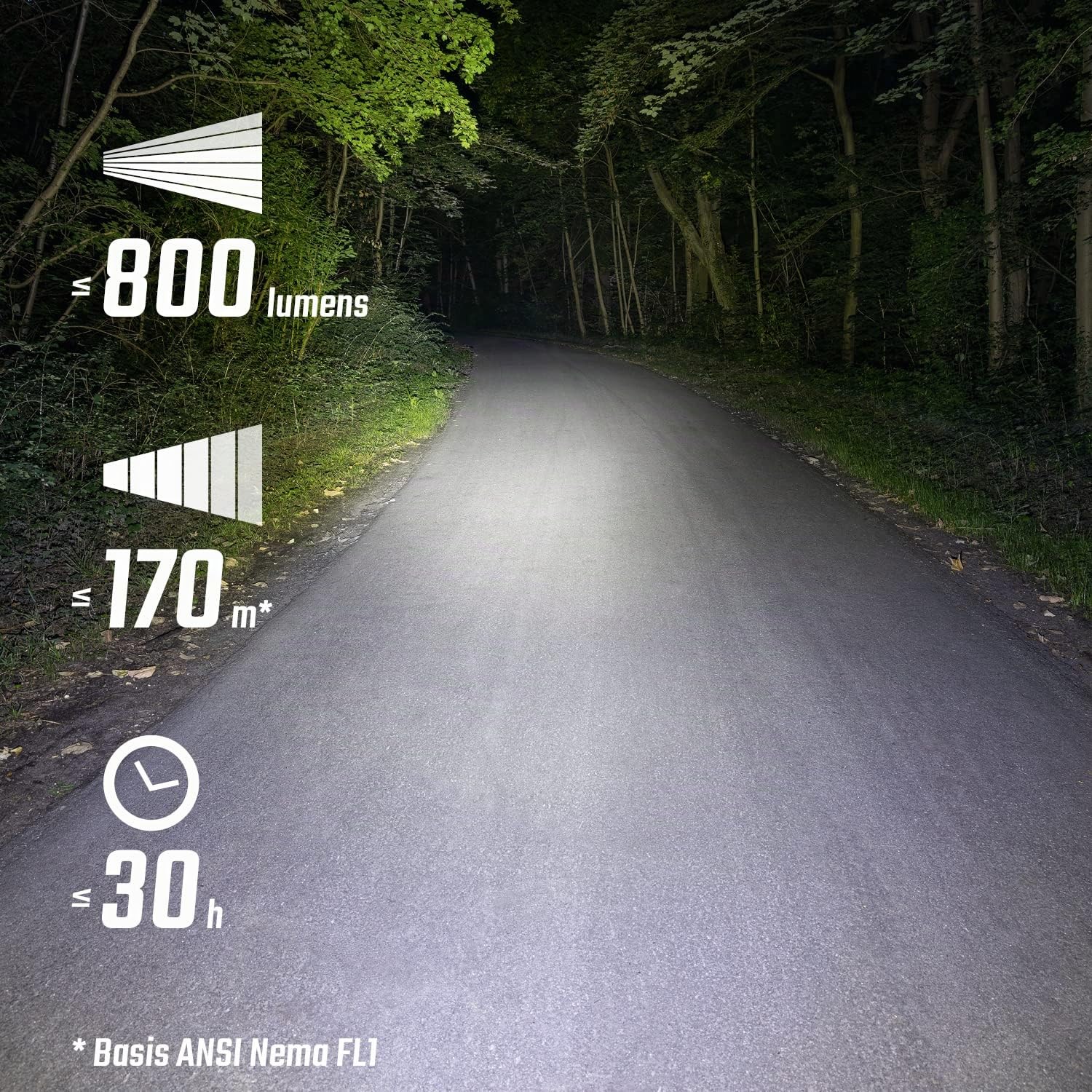 SIGMA Buster 800 | Lampe de vélo Rechargeable par USB C avec Cinq Modes d'éclairage | Lampe de vélo à LED puissante avec Une portée de 170 mètres et 30 Heures d'éclairage Maximum