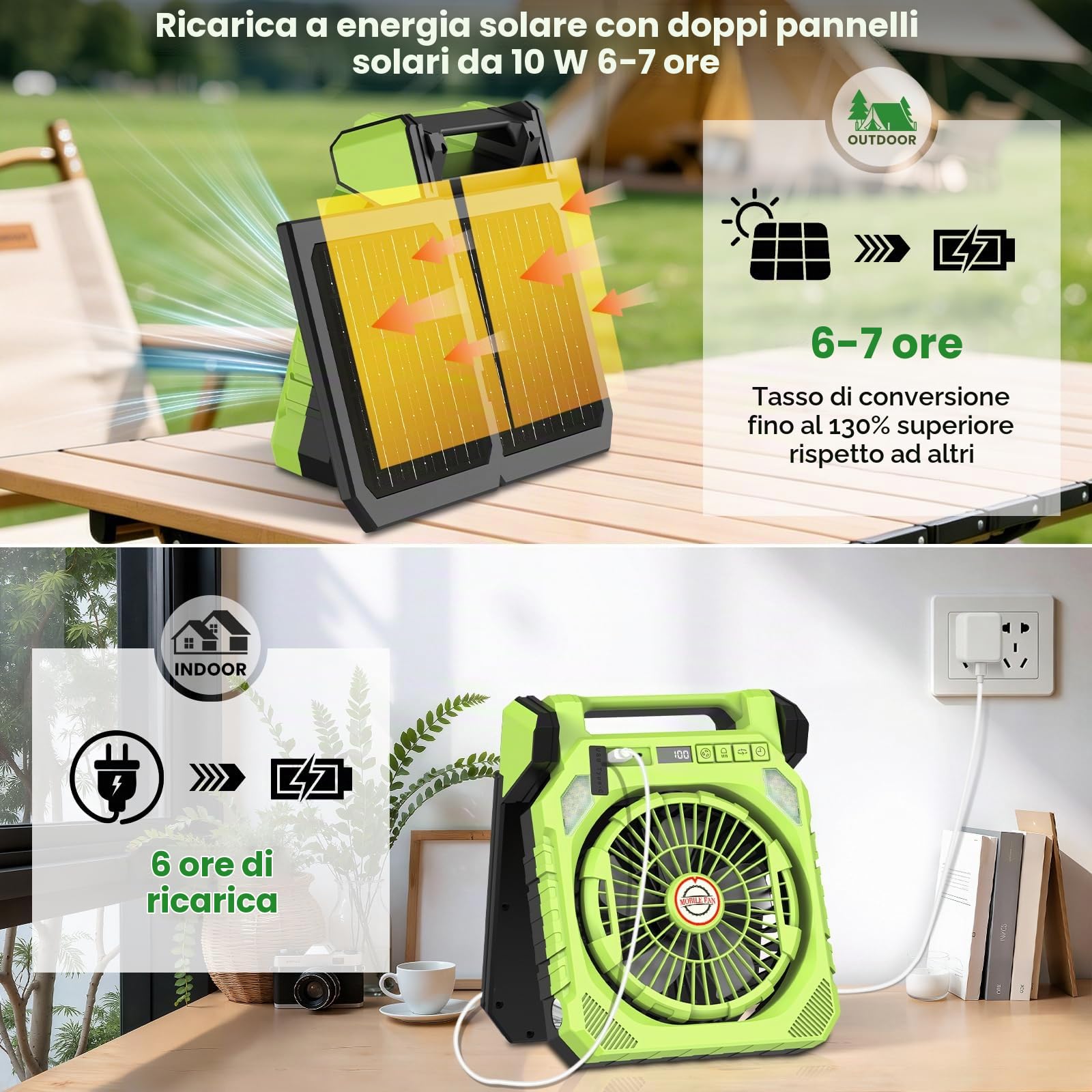 Ventilatore da Campeggio,Ventilatore Portatile con 2 Pannelli Solari,Batteria da 20000 mAh,LED Luce,Torcia elettrica,Scuotendo la testa,Display digitale,Temporizzatore.USB Fan per Viaggi Lavoro