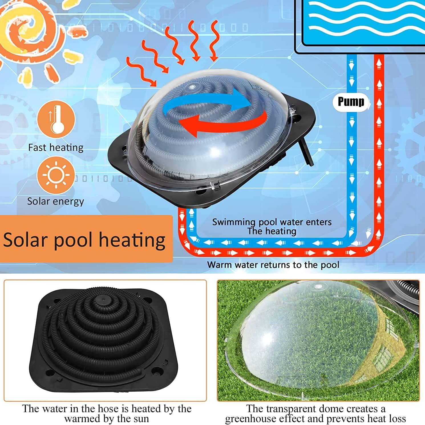 Chauffage solaire de piscine – Équipement de chauffage de piscine pour la maison et l'extérieur, chauffage solaire thermique de piscine, avec supports et connecteur de tuyau
