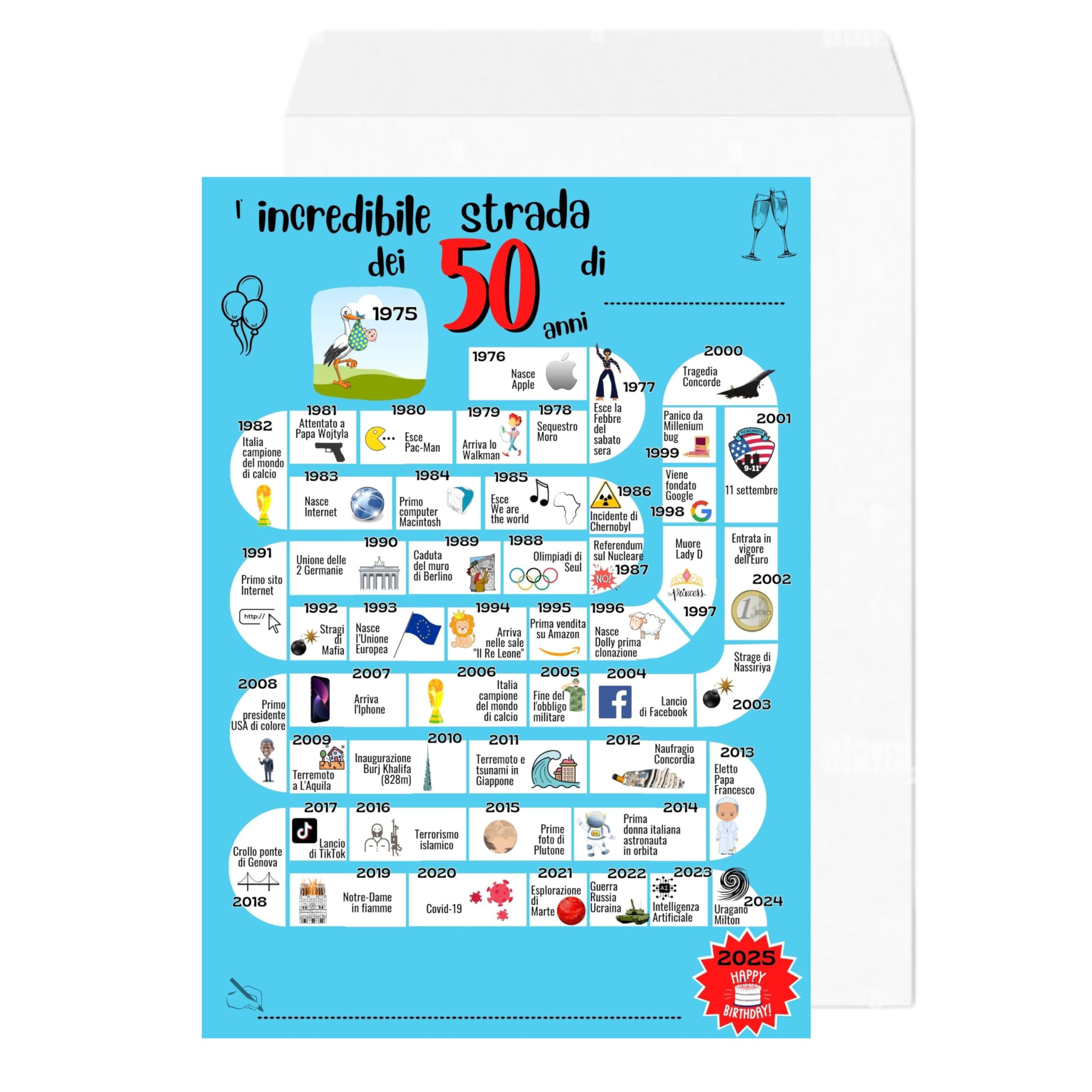 Regalo Per Uomo 50 Anni Biglietto Auguri Giornale 50 Anni Biglietto 50 Anni  Donna, image size:2560x2560