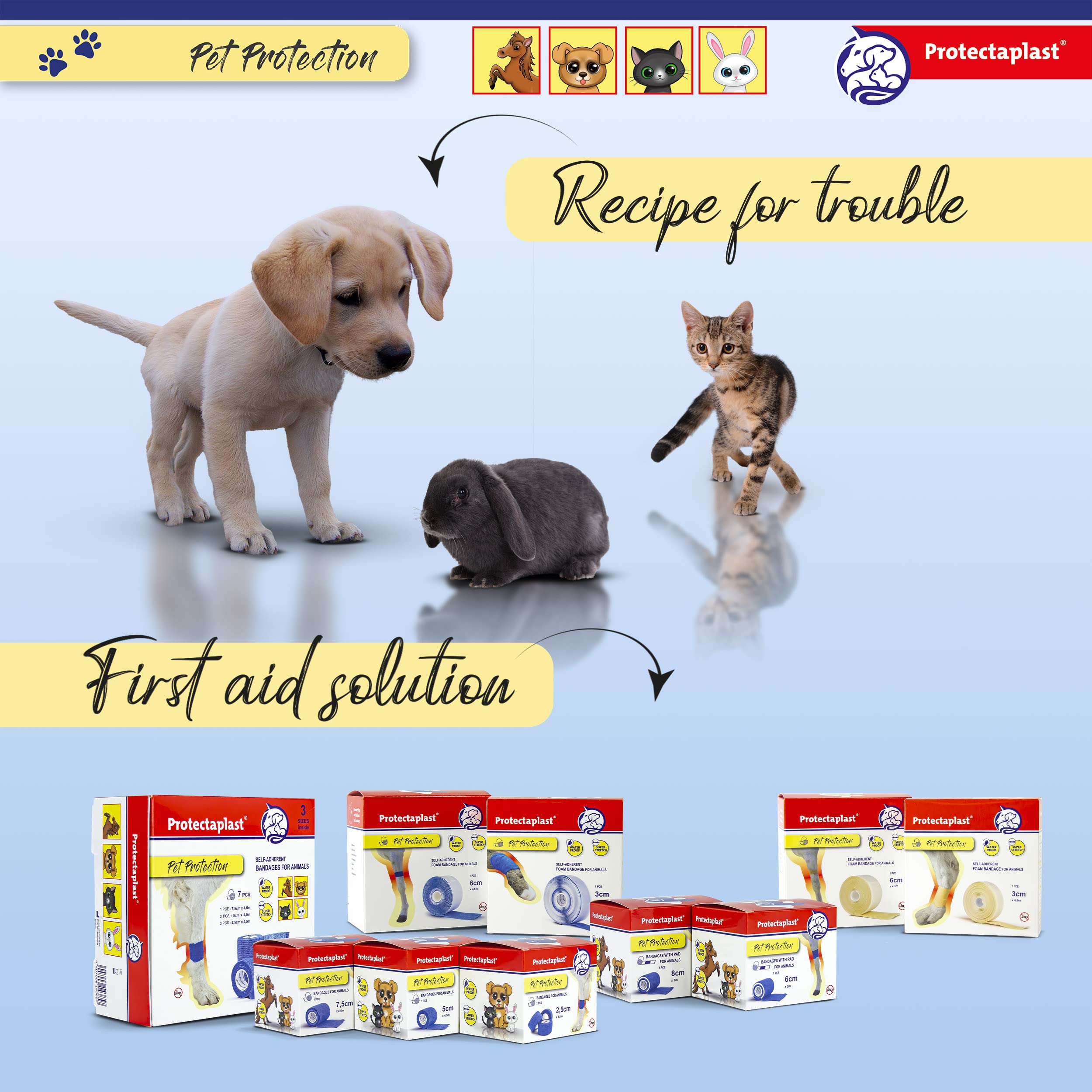 Benda autoadesiva per Animali Domestici 7,5cm x 4,5m - Bendaggio coesivo Senza Lattice per Cani, Gatti, Cavalli