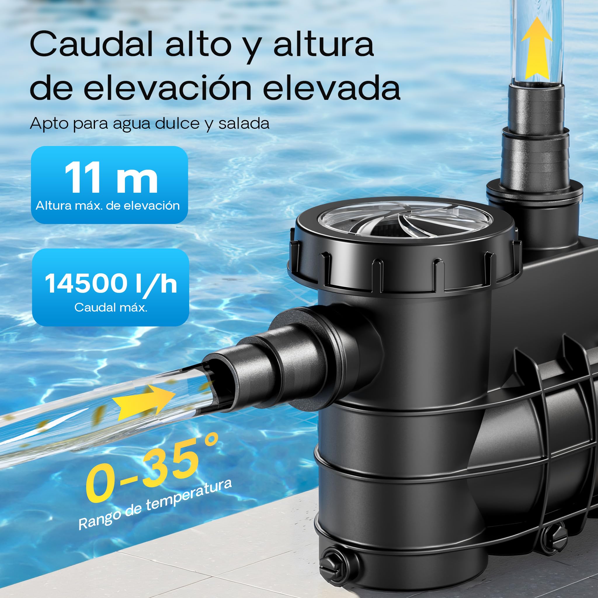 Bomba de piscina 14500l/h 750W Bomba de recirculación Bomba de filtro