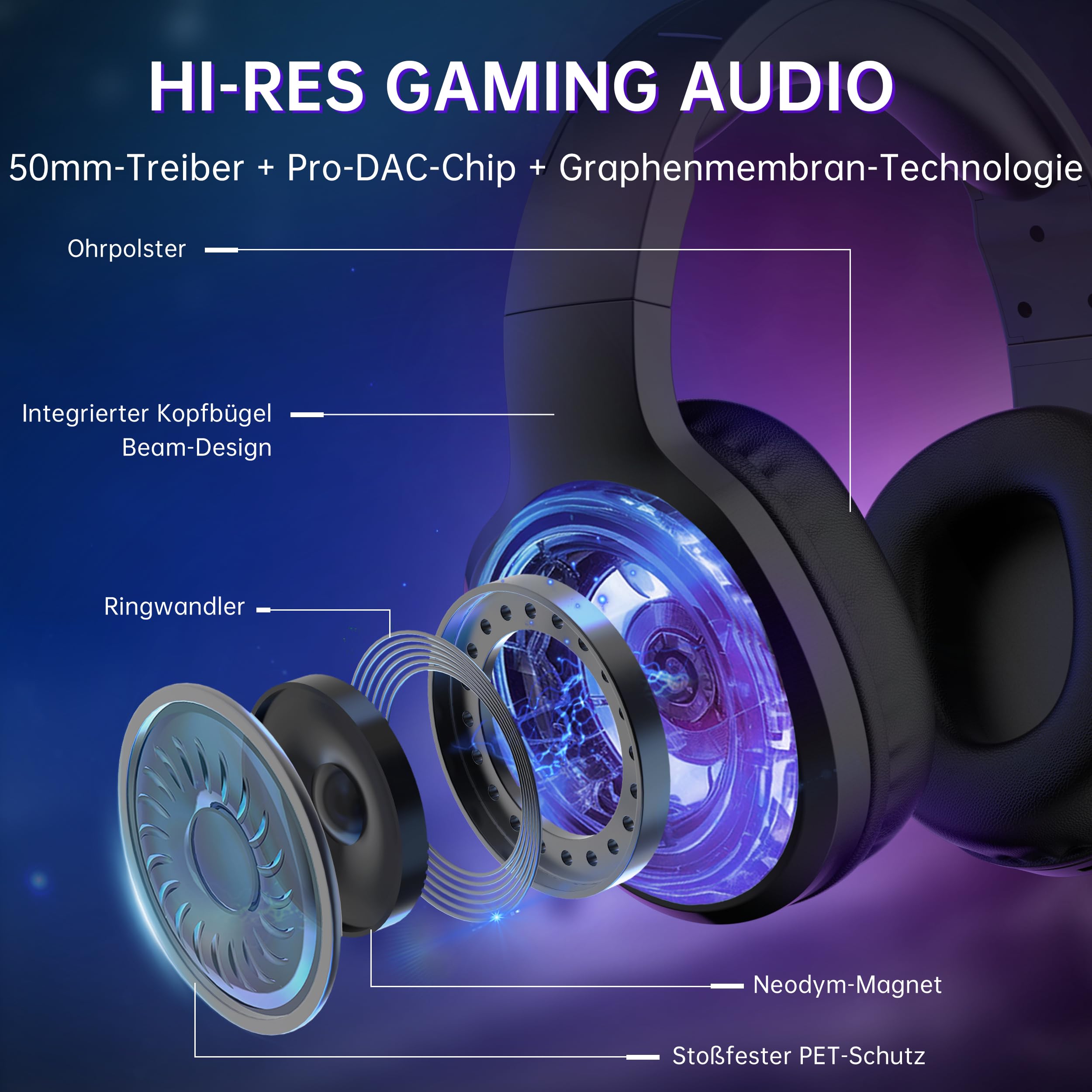 AOC Gaming Headset kabellos 2,4 GHz Wireless Bluetooth 5.4 7.1 Surround Sound Noise Cancelling Mikrofon 239 g 45 Std. Akku