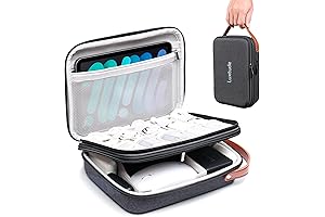 Luxtude Organizer Guardian: Your Essential Tech Travel Sanctuary