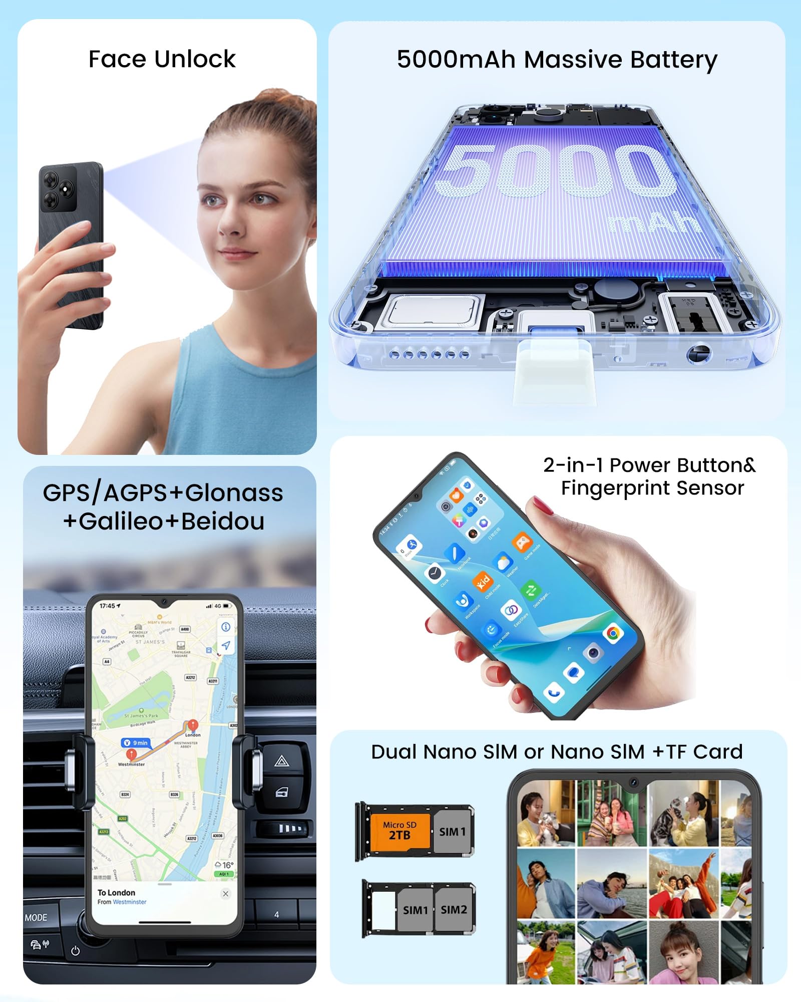 Blackview Wave 8 Cell Phone Unlocked Canada, Android 14 Phone 12GB