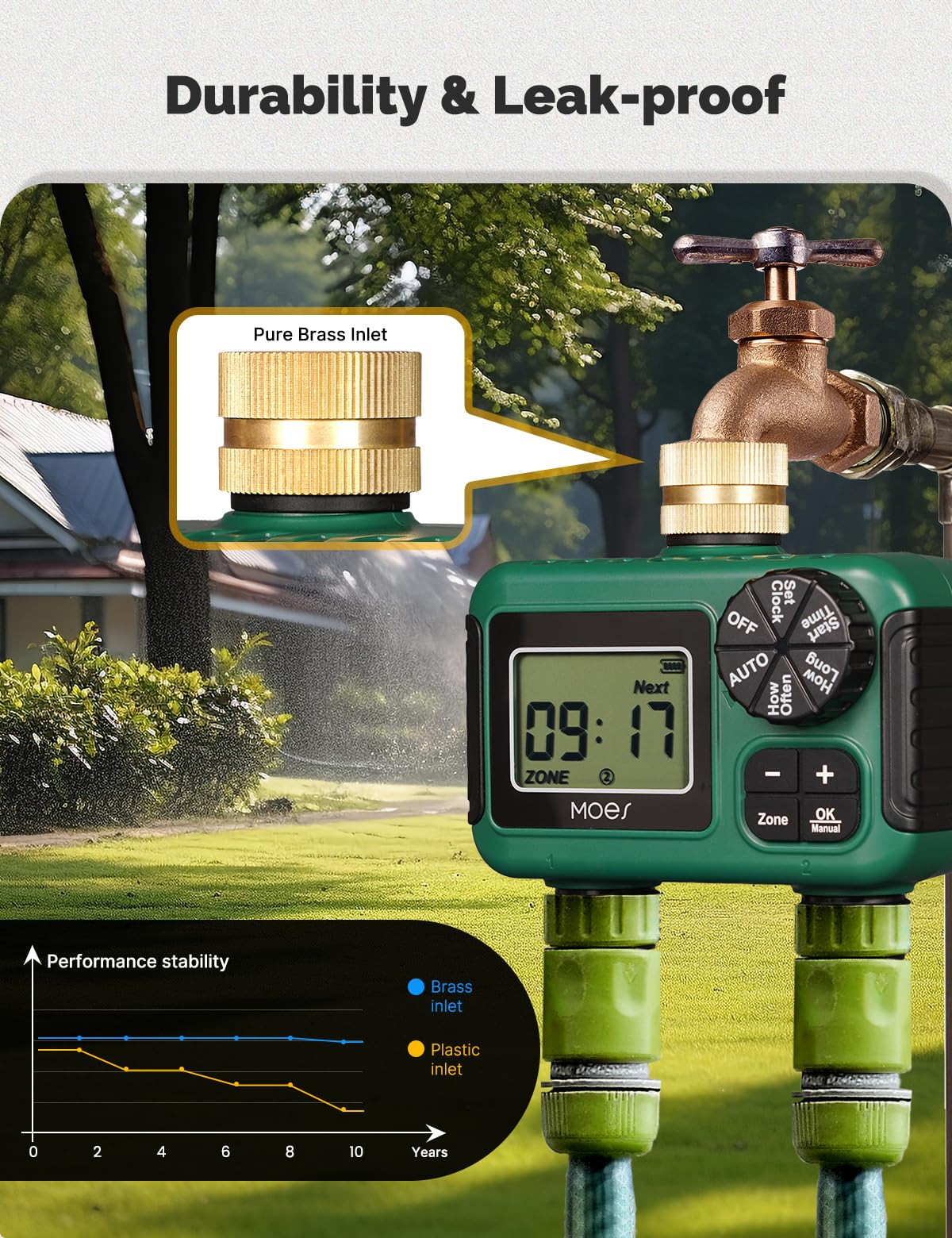 MOES Timer irrigatore a 2 uscite, ingresso in ottone, regolatore automatico programmabile per irrigazione, ritardo pioggia, irrigazione manuale, timer per tubi dell'acqua a 2 zone per giardini, prati