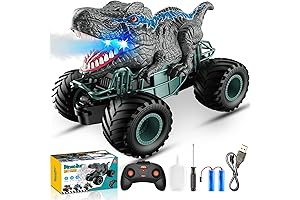 1:16 RC Dinosaur Remote Control Cars: The Ultimate Prehistoric Adventure