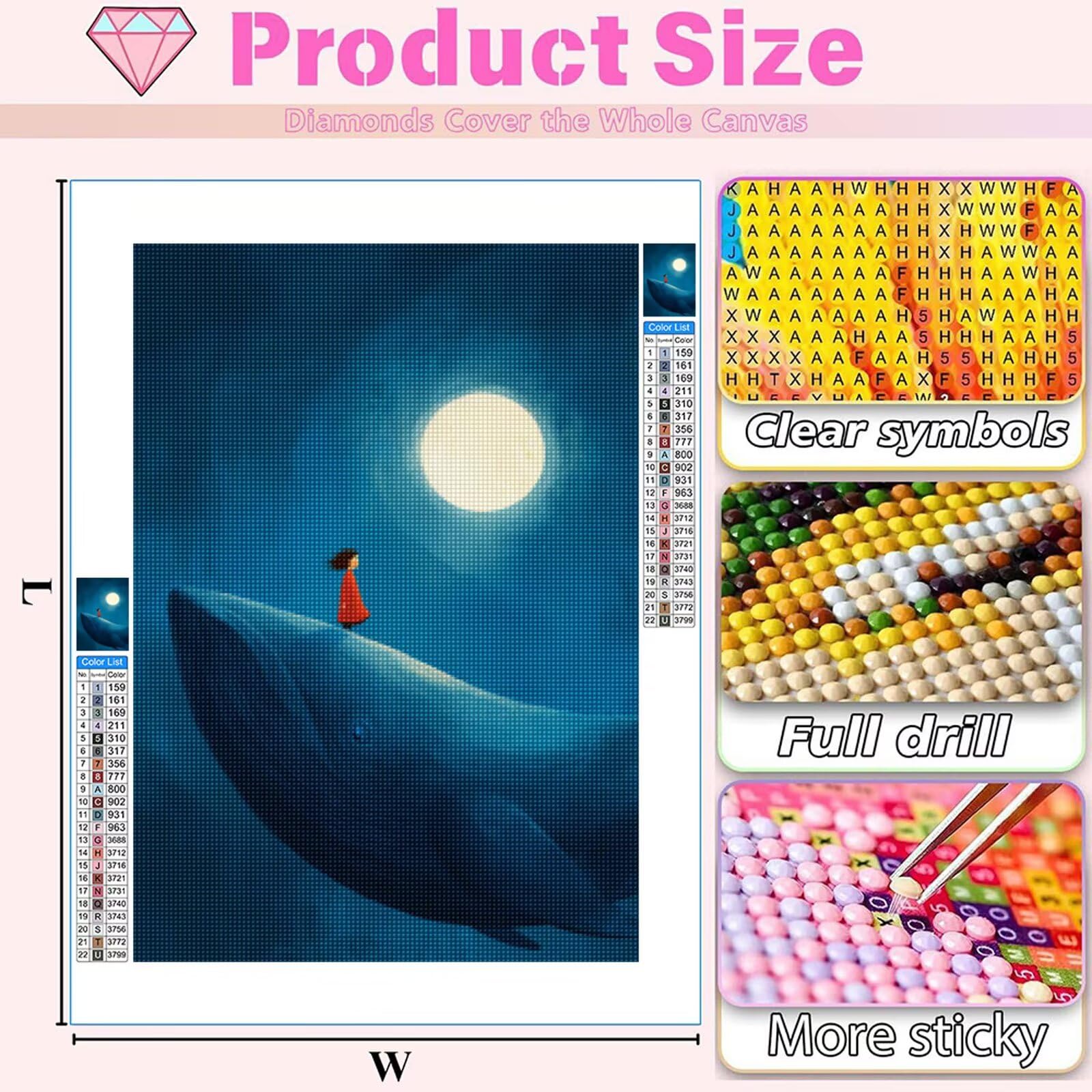 Diamentowy obraz wieloryb i komiksy, 80 x 120 cm malarstwo diamentowe, pełny zestaw do haftu diamentowego dla dorosłych z akcesoriami, diamentowy ścieg krzyżykowy DIY, kreatywna działalność do salonu