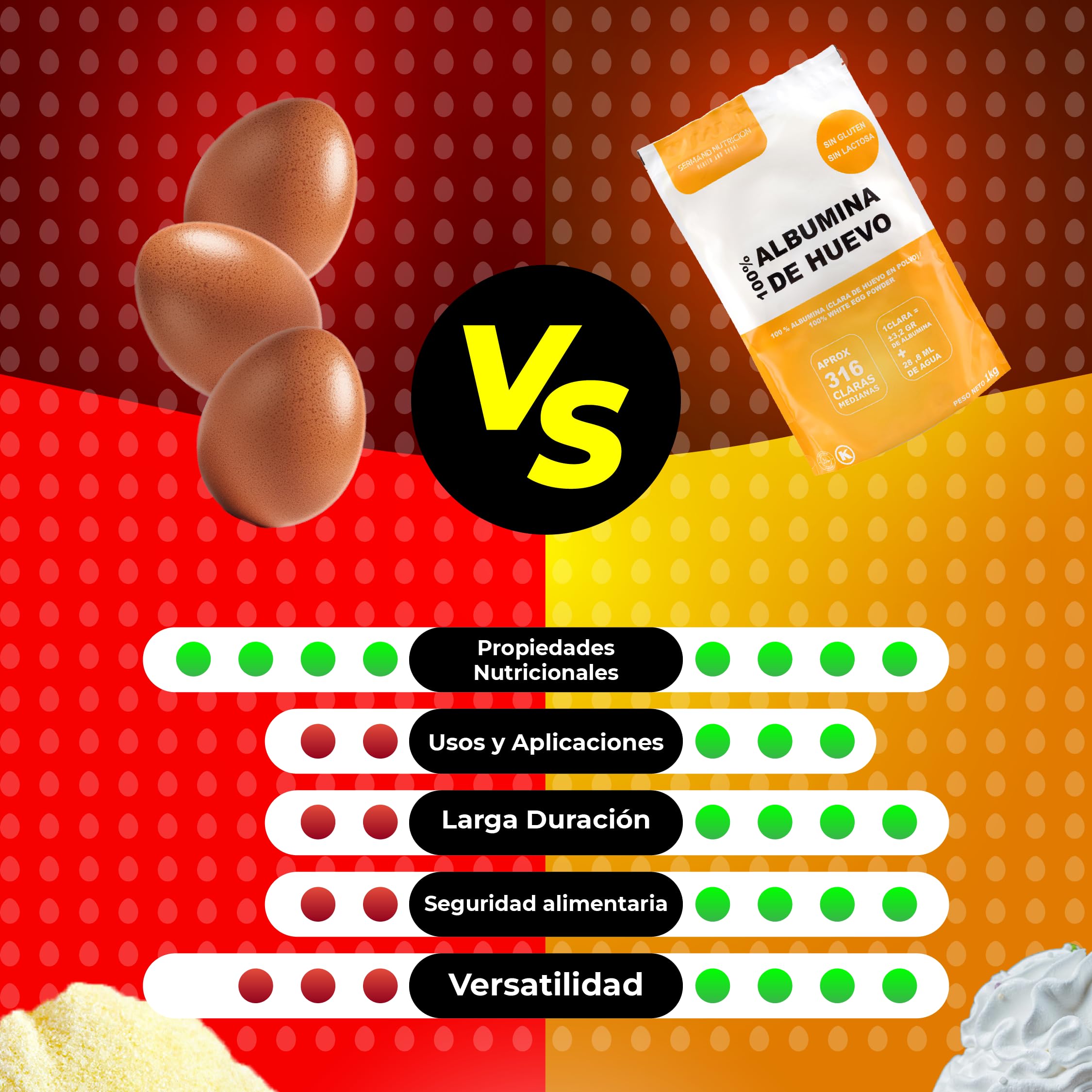 Eipulver aus Freilandeiern (1 kg) | Albumin | Pasteurisiertes Eiweiß | Getrocknetes Eiweißpulver | Laktosefrei | Glutenfrei | Vakuumverpackt