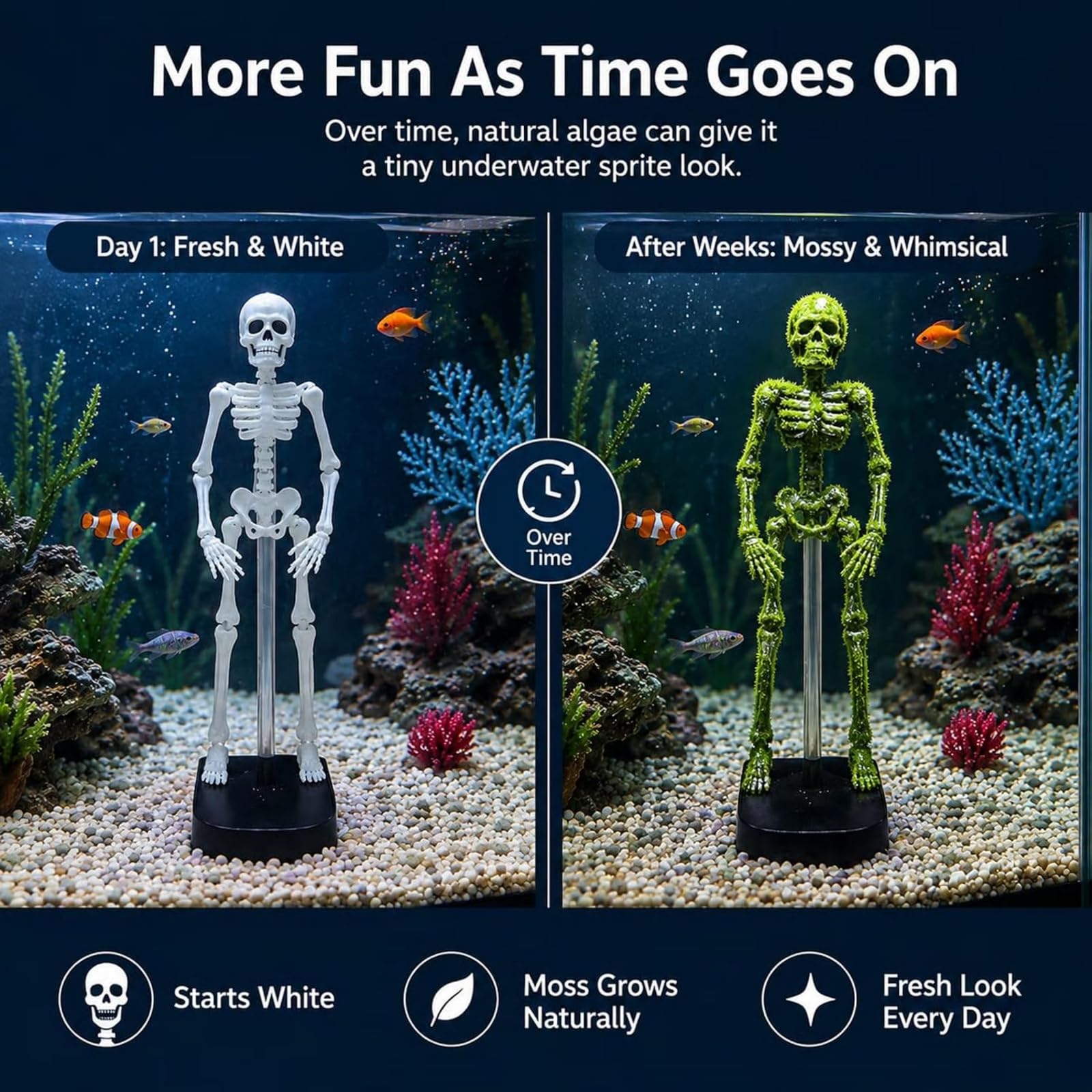 Aeratore per acquario a forma di scheletro danzante - Decorazione acquario (3Pcs)