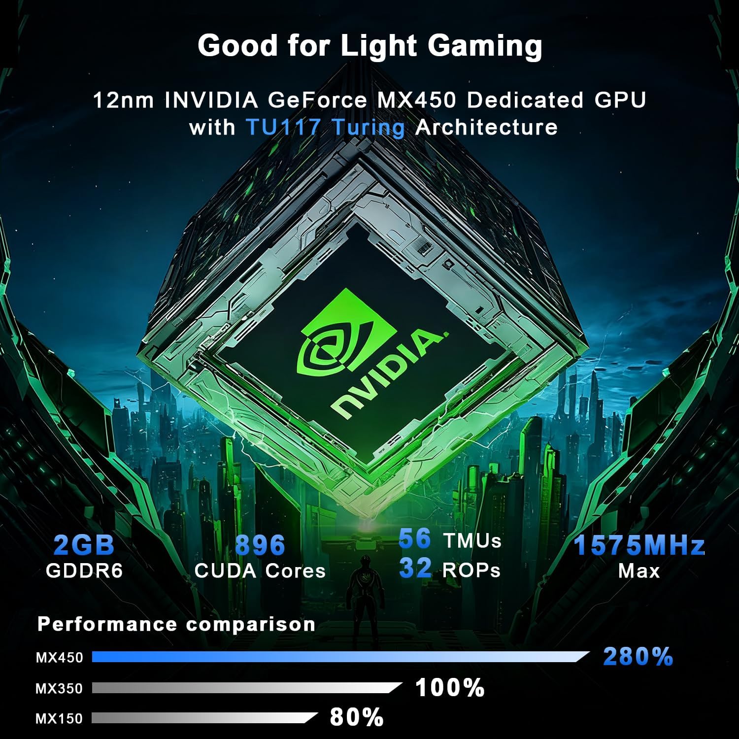 Gaming Laptop, Laptop Computer 2026, 15.6 Inch Lap Top, 16GB DDR4, 1TB SSD, MX450 TU117 GPU, N-series 4C/4T Processor, Win 11 pro, Colorful Backlit, 1080 FHD, HDMI, Wifi5, Metal Shell, Fingerprint