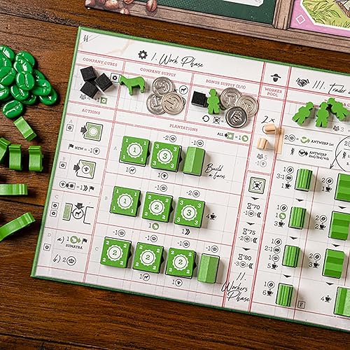 Miniatura 8 de Capstone Games Coffee Traders - Juego de mesa de estrategia, 3-5 jugadores, edades 12+, 120 minutos