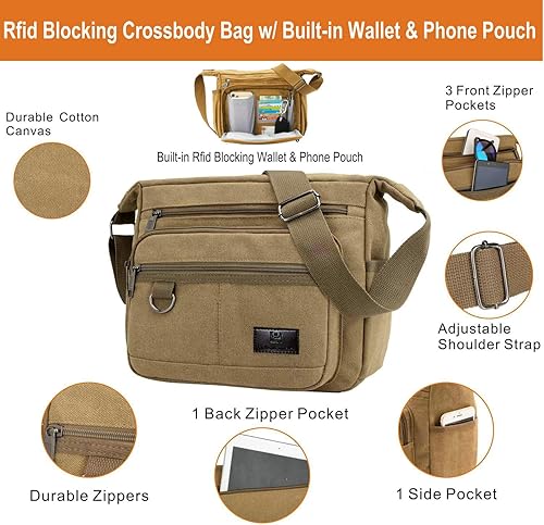 Miniatura 5 de Rfid - Bolsa bandolera con soportes para botellas de agua, bolsa de hombro para laptop de 13 pulgadas, bolso bandolera con cartera integrada