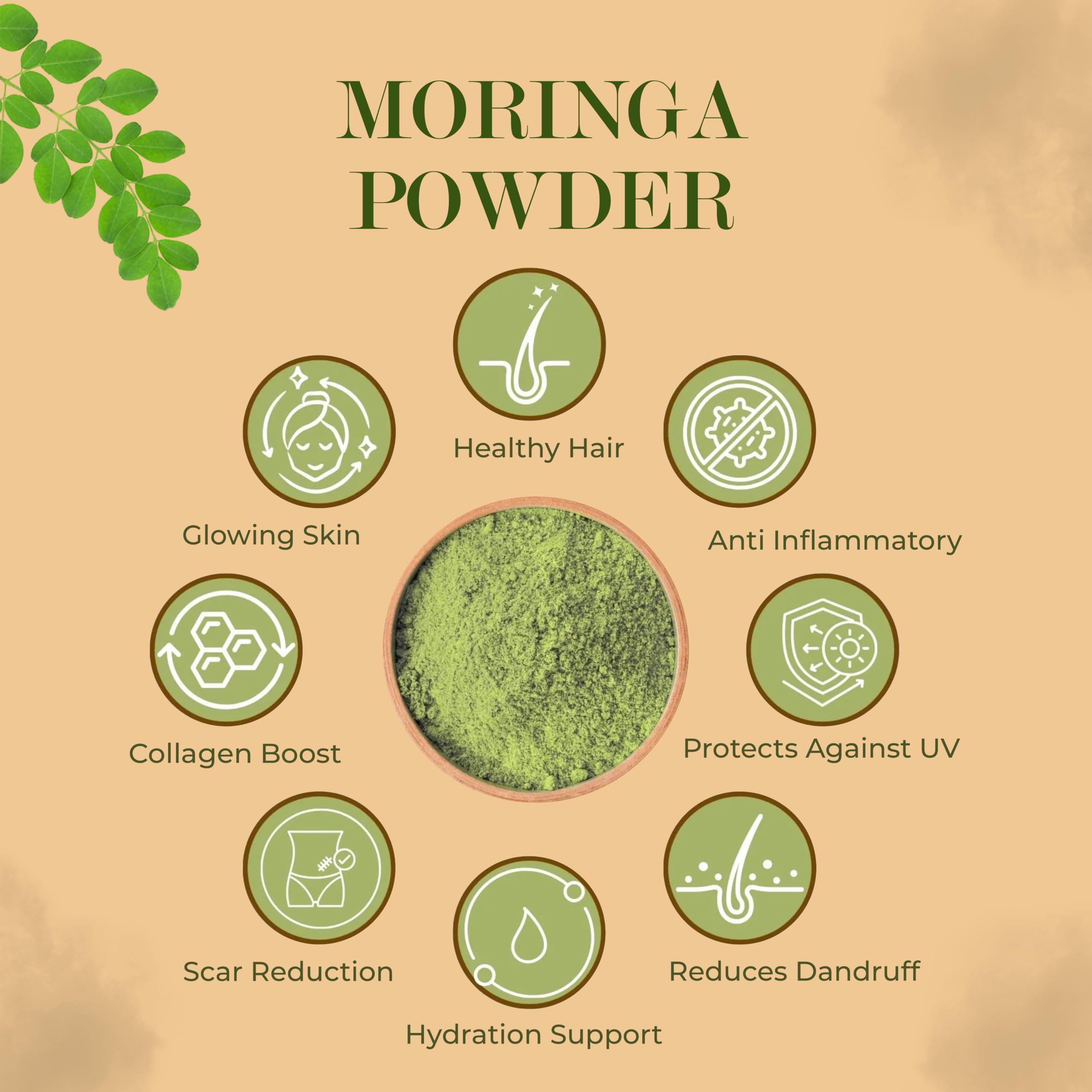 Growfitz 100% Organic Moringa Powder 200g | Healthy Superfood For Weight Loss, Naturally Boost Energy Levels, Multivitamins, Digestion, Stamina, Skincare | Rich in Nutrients (Pack of 1) — Amazon image 6