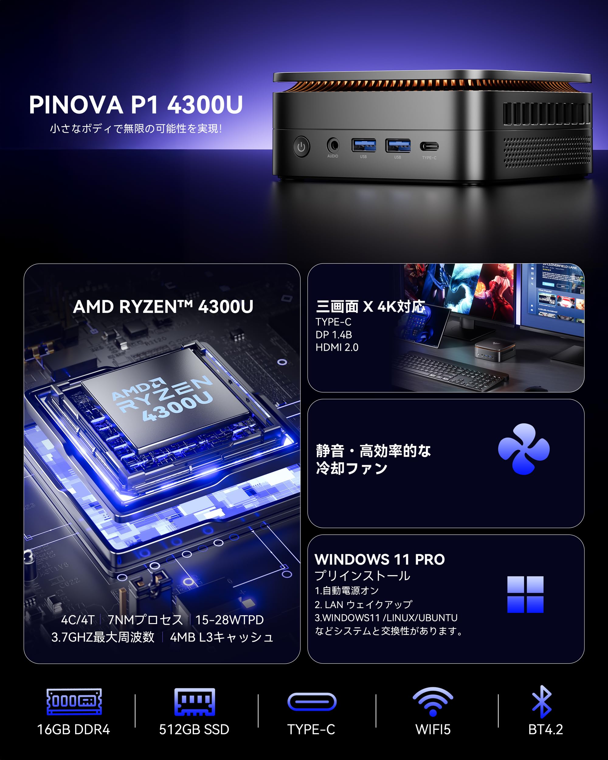 【新品】NiPoGi ミニpc ryzen 4300U 16GB+512GB Amazon.co.jp: NiPoGi Mini PC, Ryzen 4300U, 2026 Model, Faster than