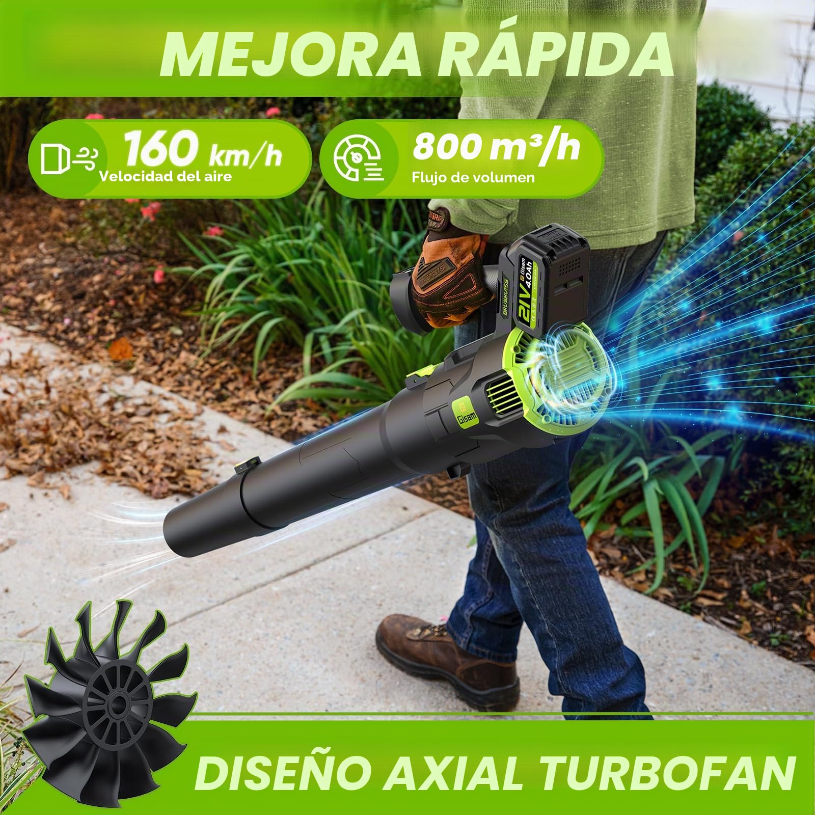 Soplador de Hojas Bateria, Gisam Leaf Blower Sin Escobillas con 2x4.0Ah Baterías, 2 Velocidades + Modo Turbo MAX 25000RPM, Volumen de Aire 750m³/h para Jardín