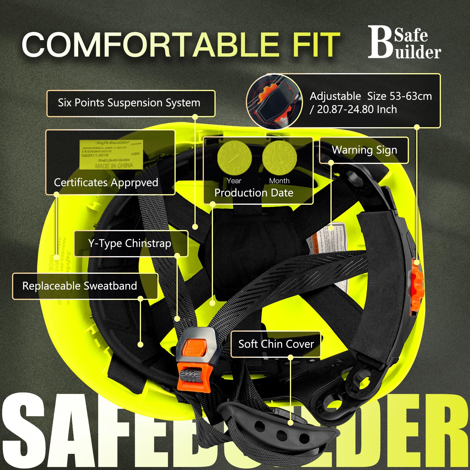 SAFEBUILDER Kask ochronny budowlany z wizjerem ABS twardy kapelusz regulowany kask wentylacyjny przemysłowa ochrona głowy roboczej dla mężczyzn certyfikat ANSI/ISEA Z89.1