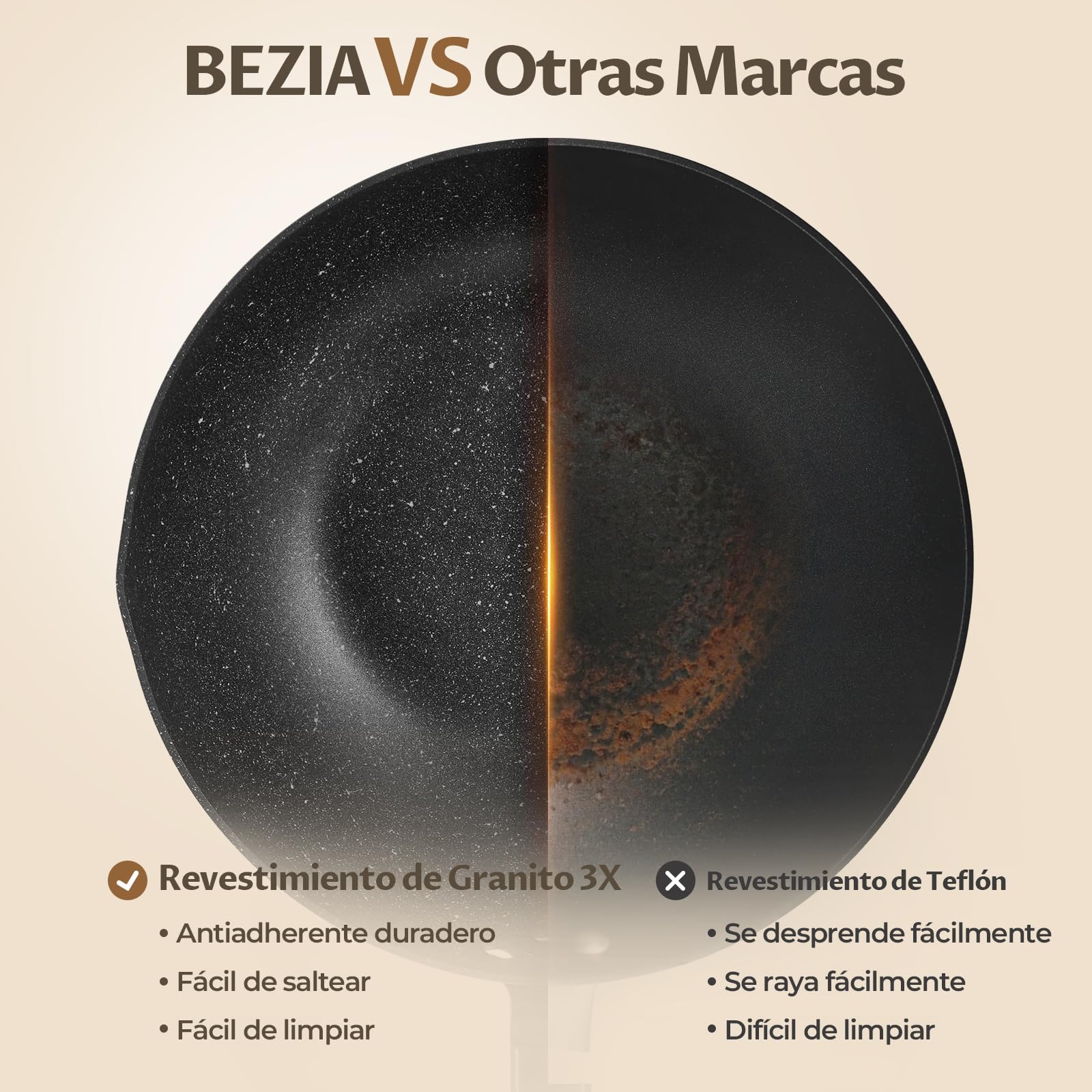 BEZIA Wok de inducción con tapa, sartén antiadherente de 30 cm