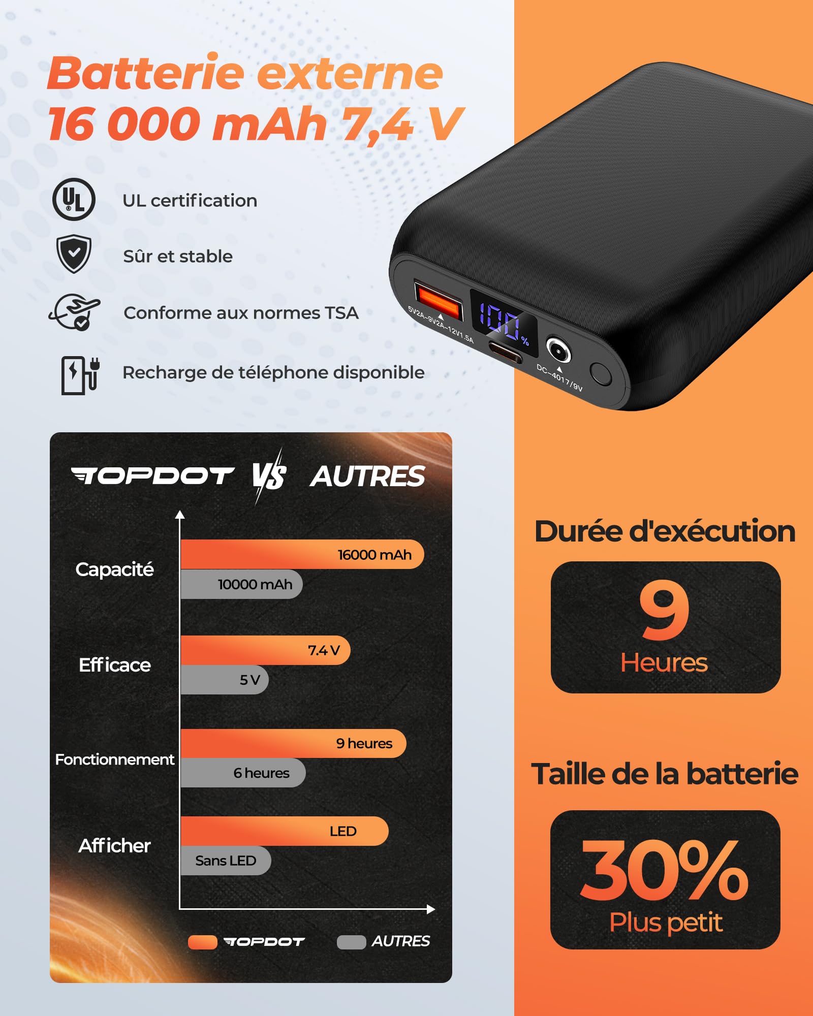Topdot Gilet Chauffant Femme avec Batterie 7.4V 16000mAh, 10 Zones de Chauffage, Gilet Chauffant à 3 Niveaux de Température, Veste Chauffante pour le vélo, Camping, Travail en Extérieur