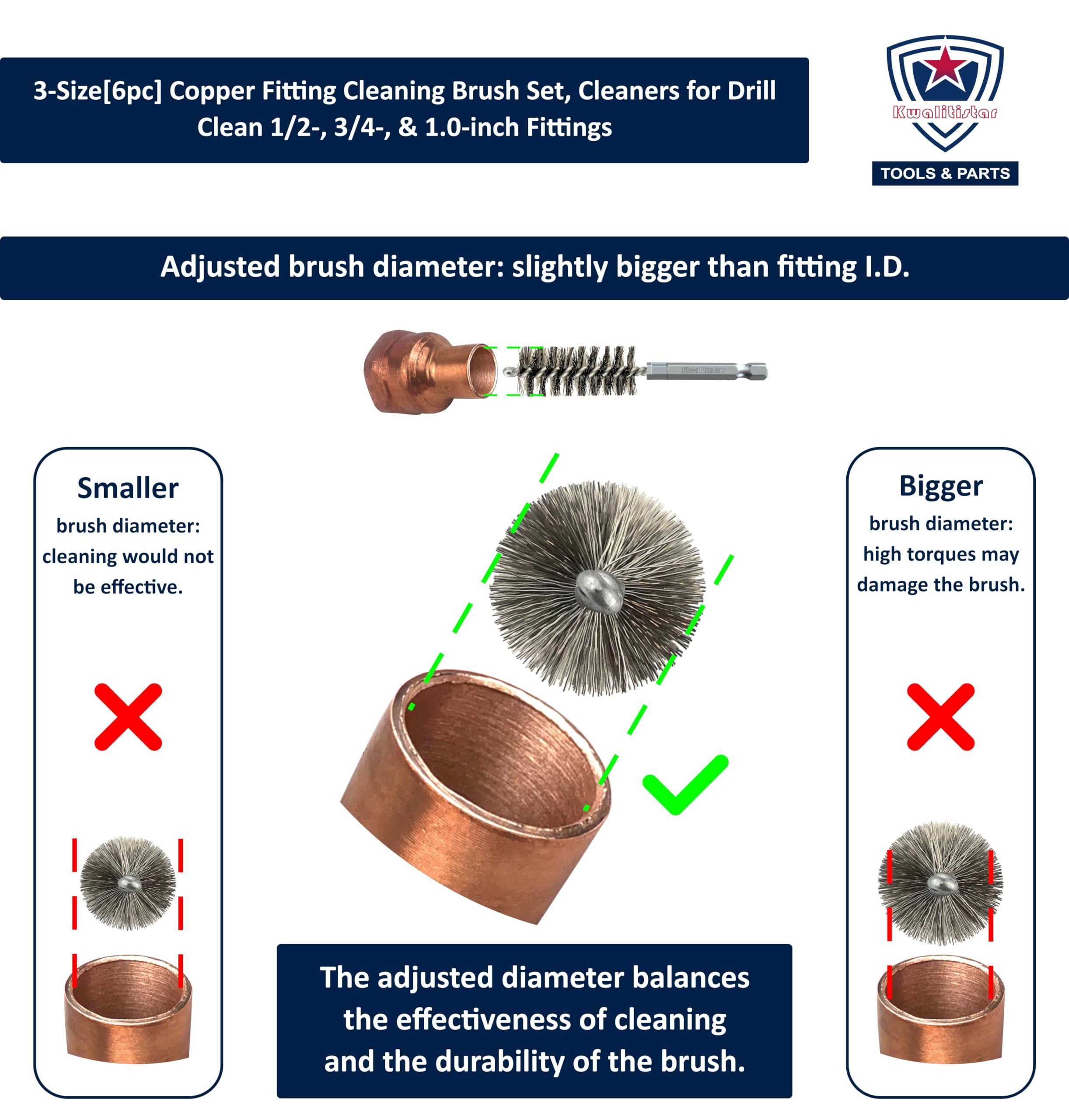 Copper Fitting Cleaning Brush Set -2