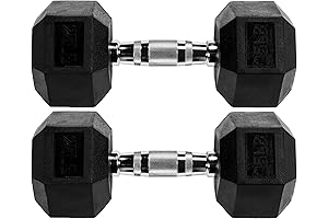 Durable 25 lb Dumbbells for Unrivaled Strength Building