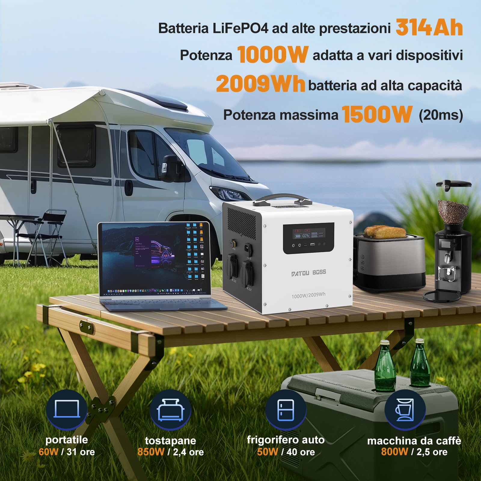 DATOUBOSS Centrale Elettrica Portatile 2009Wh, Batteria LiFePO4 1000W Potenza Nominale/1500W Picco, Generatore di Corrente Solare con UPS, Ricarica Rapida 1000W in 2,5h, Onda Pura per Campeggio Camper