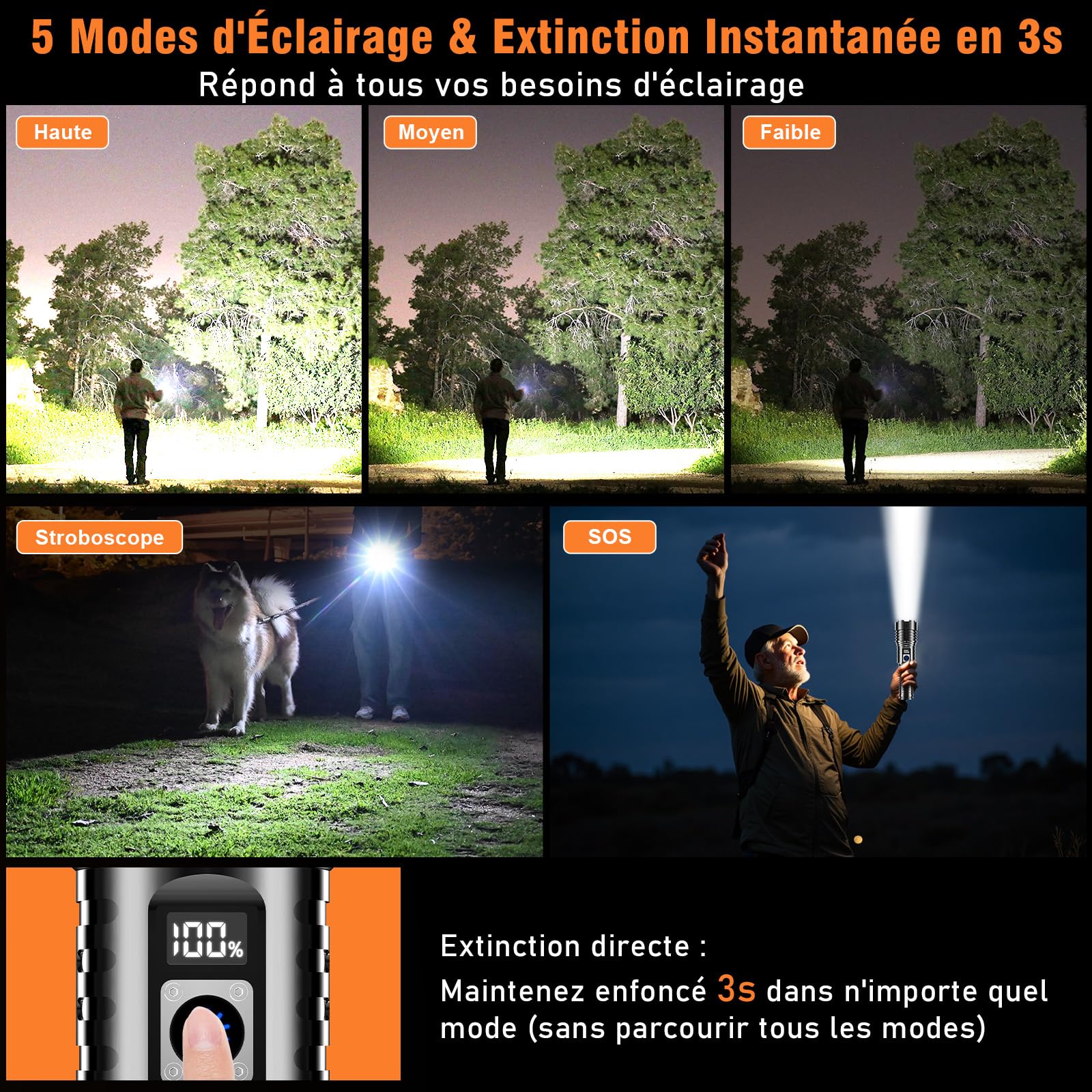 Shadowhawk Lampe Torche LED Ultra Puissante, 1,000,000 Lumens Lampe de Poche, XHM77.2 Lampe Torche Rechargeable USB, IP67 Étanche Lampe Torches, 5 Modes Flashlight pour Camping Randonnée Urgence