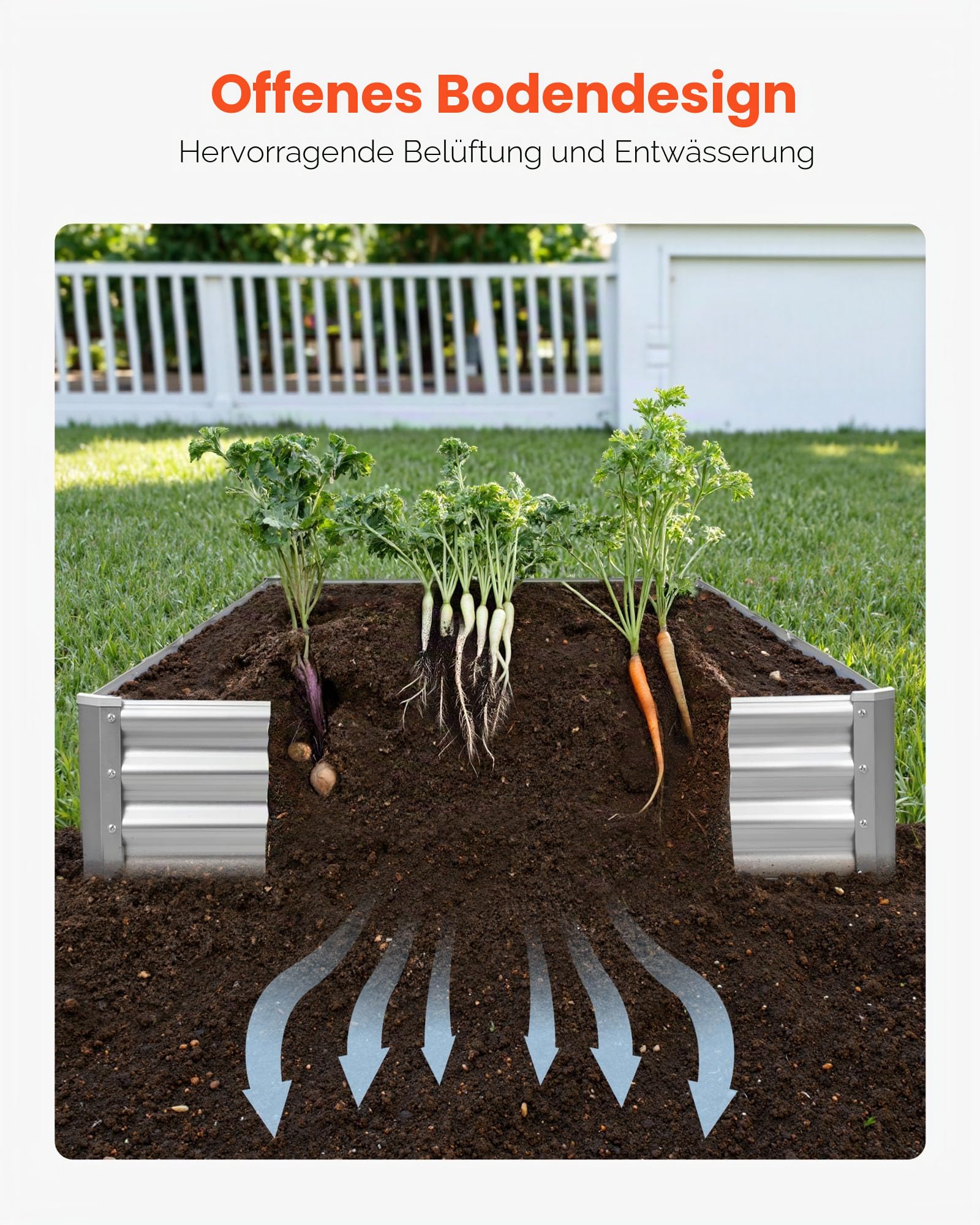 VEVOR Hochbeet Metall 3600x1200x290 mm, Pflanzbeet, Gemüsebeet, Pflanzkasten mit offenem Boden & abgerundeten Kanten, Blumenbeet, Kräuterbeet, für Gemüse, Blumen, Kräuter & Sukkulenten, verzinkt