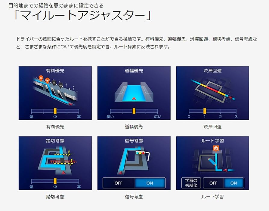 Mdv-M906HDW 2018年モデル カーナビ+ ETC+GPS+F270 Mdv-M906HDW 2018年モデル カーナビ+ ETC+GPS+F270 Mdv-M906HDW