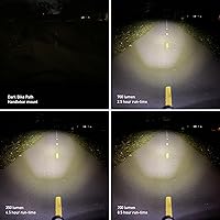 Vista 7 de Planet Bike Juego de luces para bicicleta Beamer 700 y Rojo 100