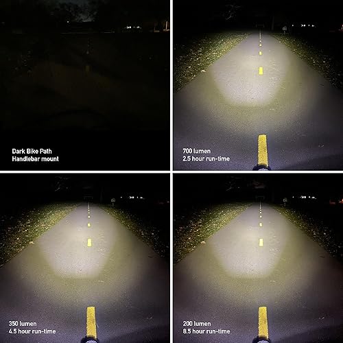 Miniatura 7 de Planet Bike Juego de luces para bicicleta Beamer 700 y Rojo 100