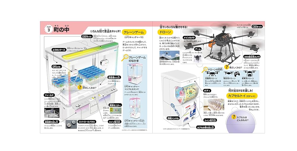 専用きかいのしくみ図鑑 きかいのしくみ図鑑 (めくって学べる) | 小峯龍男 |本 | 通販