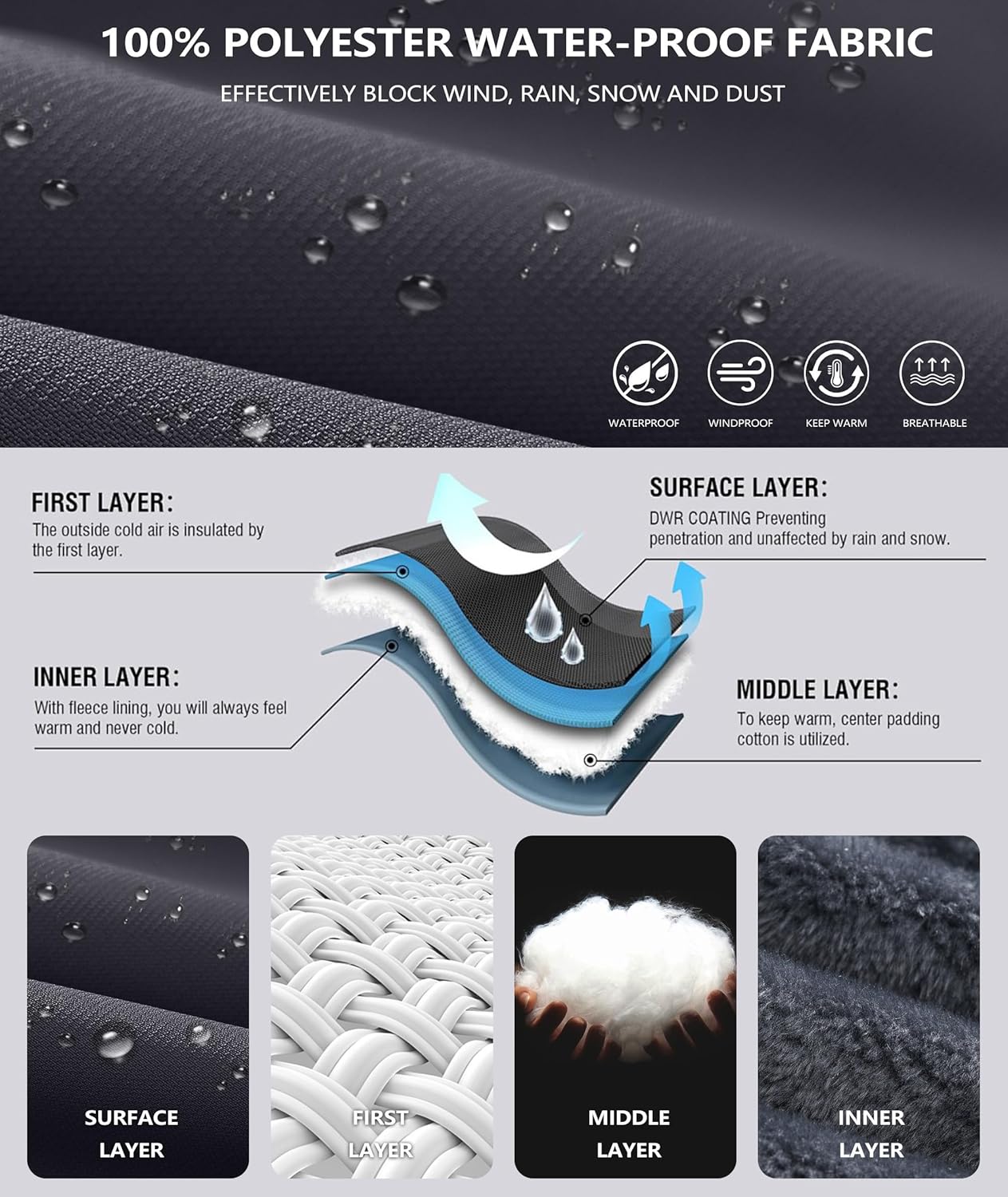 Mens Winter Jackets Waterproof Warm Fleece Ski Jacket with Hood Thermal Windproof Coat Zip Pockets - Image 4