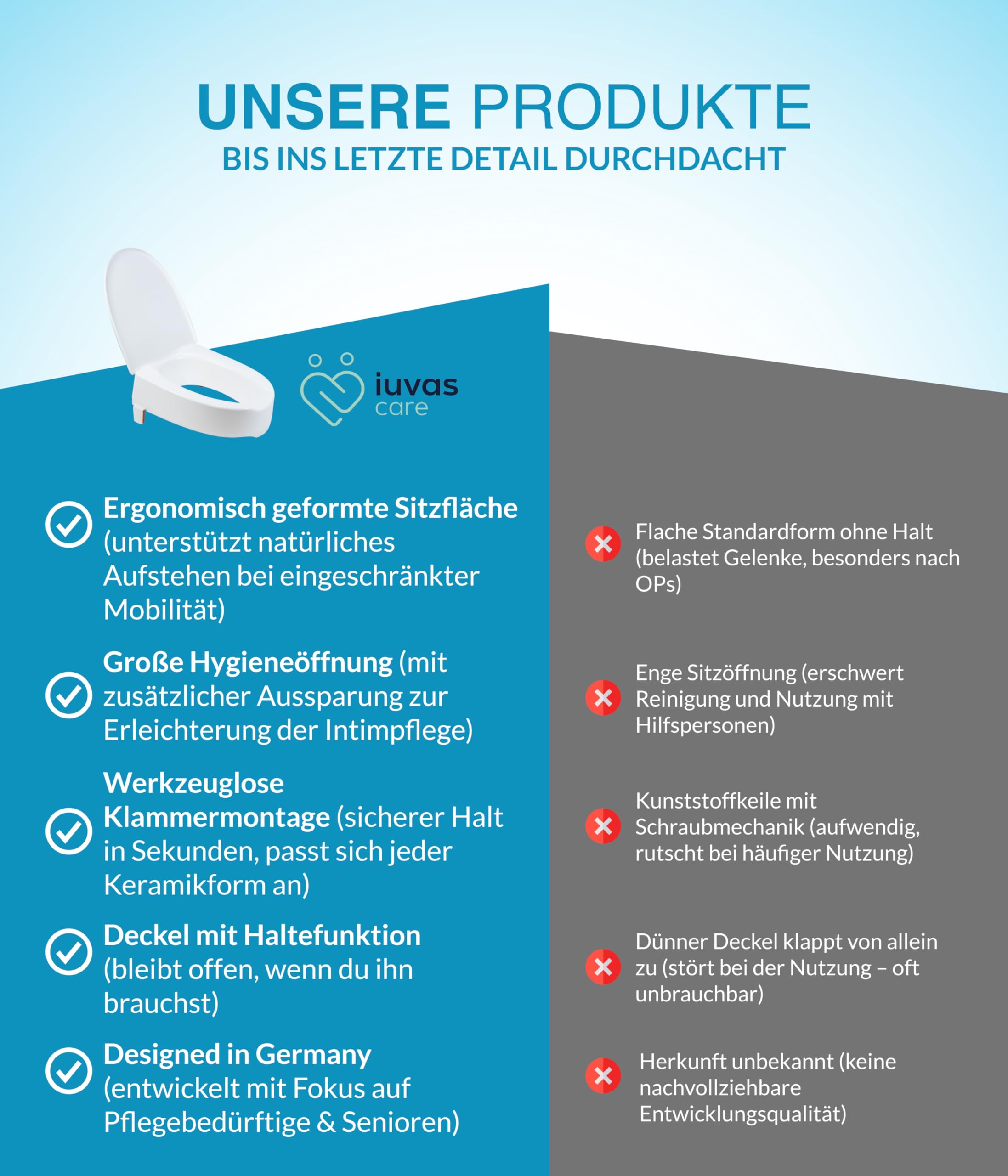 My-Loo Podwyższenie deski sedesowej 10 cm z pokrywką – podwyższona deska sedesowa dla dorosłych – bezpieczna, stabilna i higieniczna – idealna po operacji – nakładka toaletowa dla seniorów