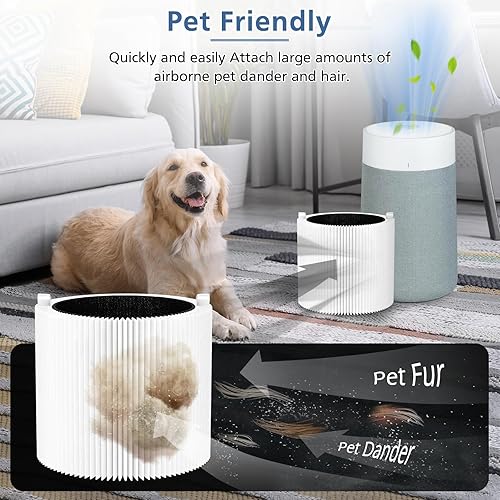 Miniatura 4 de Filtros de repuesto 411i Max para purificador de aire Blueair 411i Max y 411a Max, partículas Blue Pure 411i Max F4MAX y filtro de carbón activado,