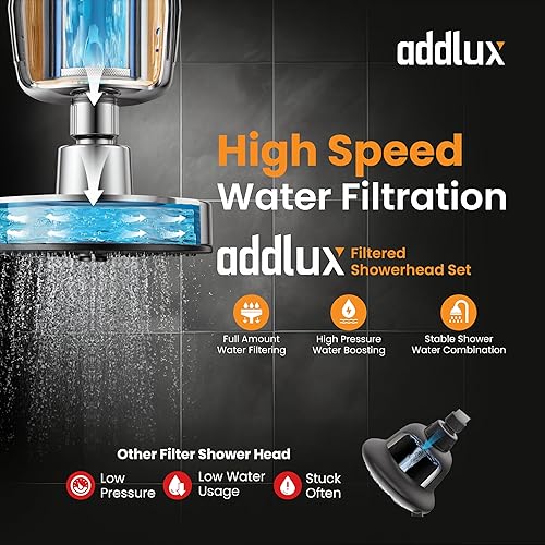 Miniatura 3 de Juego de cabezal de ducha de lujo con filtro de 15 etapas, acero inoxidable 304 de alto rendimiento, elimina el cloro y las impurezas del agua dura