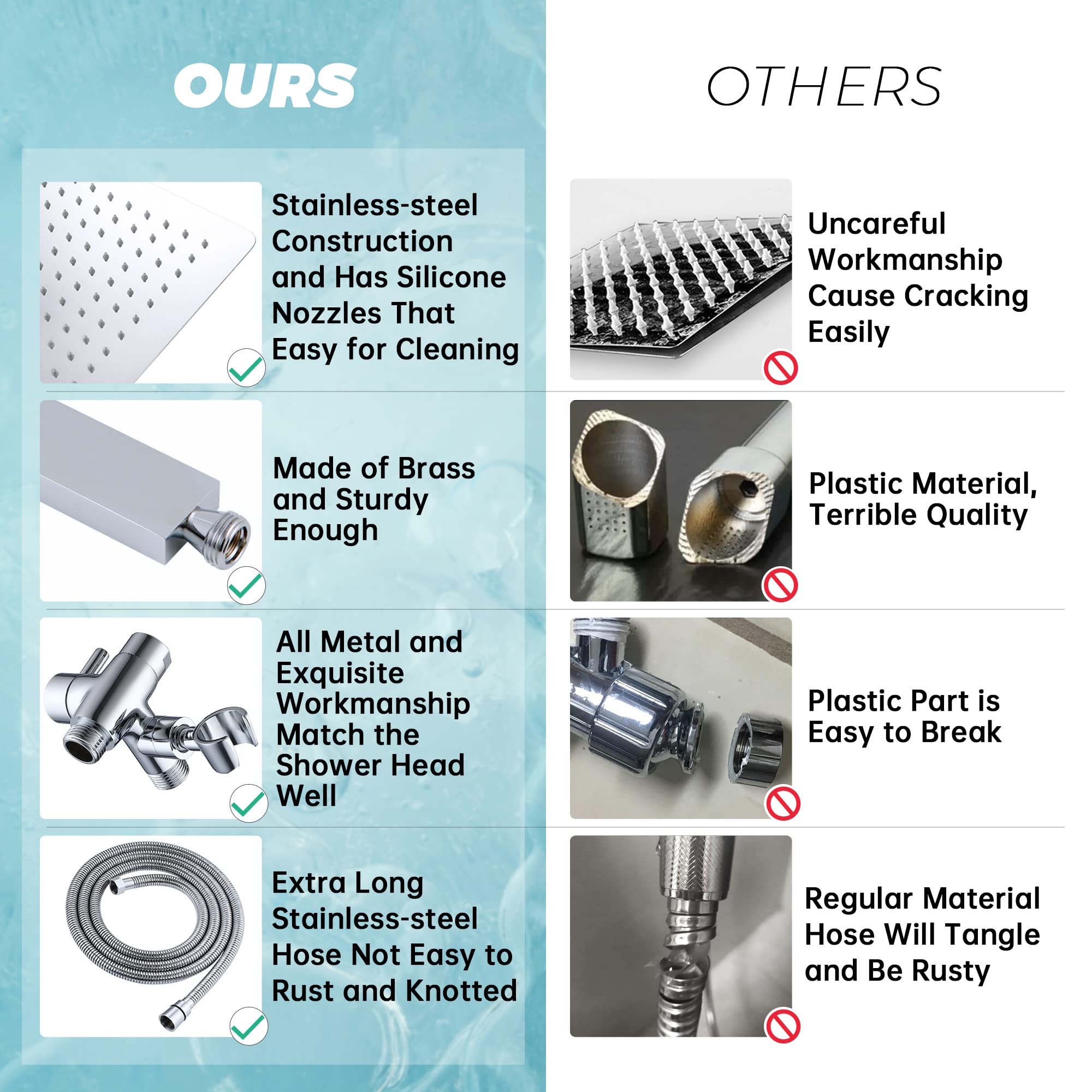 Metal Square 8" Rainfall Shower Head With Handheld Spray Combo,Dual Shower Head With 70" Extra Long Flexible Hose and Smooth 3-Way Diverter (Polished Chrome)