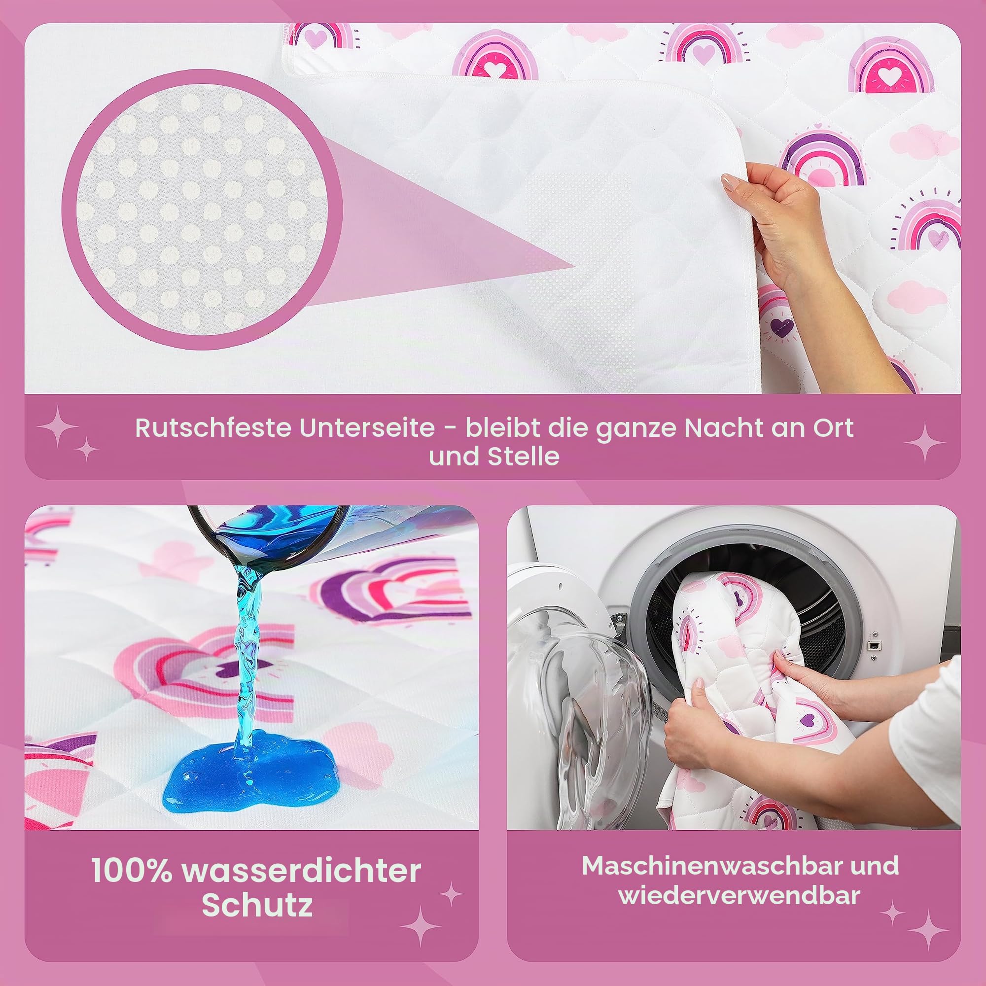 Lynmark® Inkontinenz Bettunterlage Wasserdicht, Mehrlagig, rutschfest, Waschbar, Saugfähig 1.2L, 85x135 cm, Regenbogen