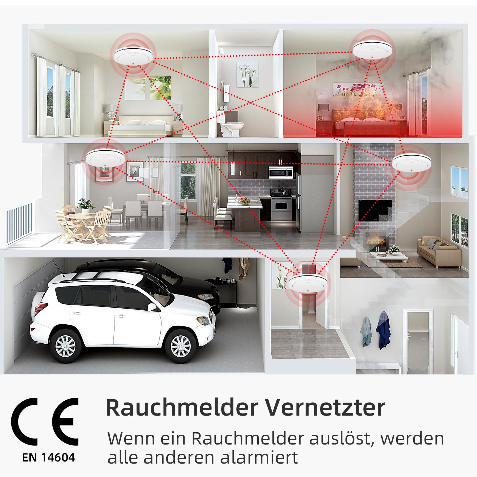CPVAN Rauchmelder Vernetzt 10 Jahre Batterie mit Magnethalterung, EN14604 Geprüft Funk Feuermelder | Ohne Bohren, Europäischen Norm 85dB Rauchwarnmelder, 6er Set
