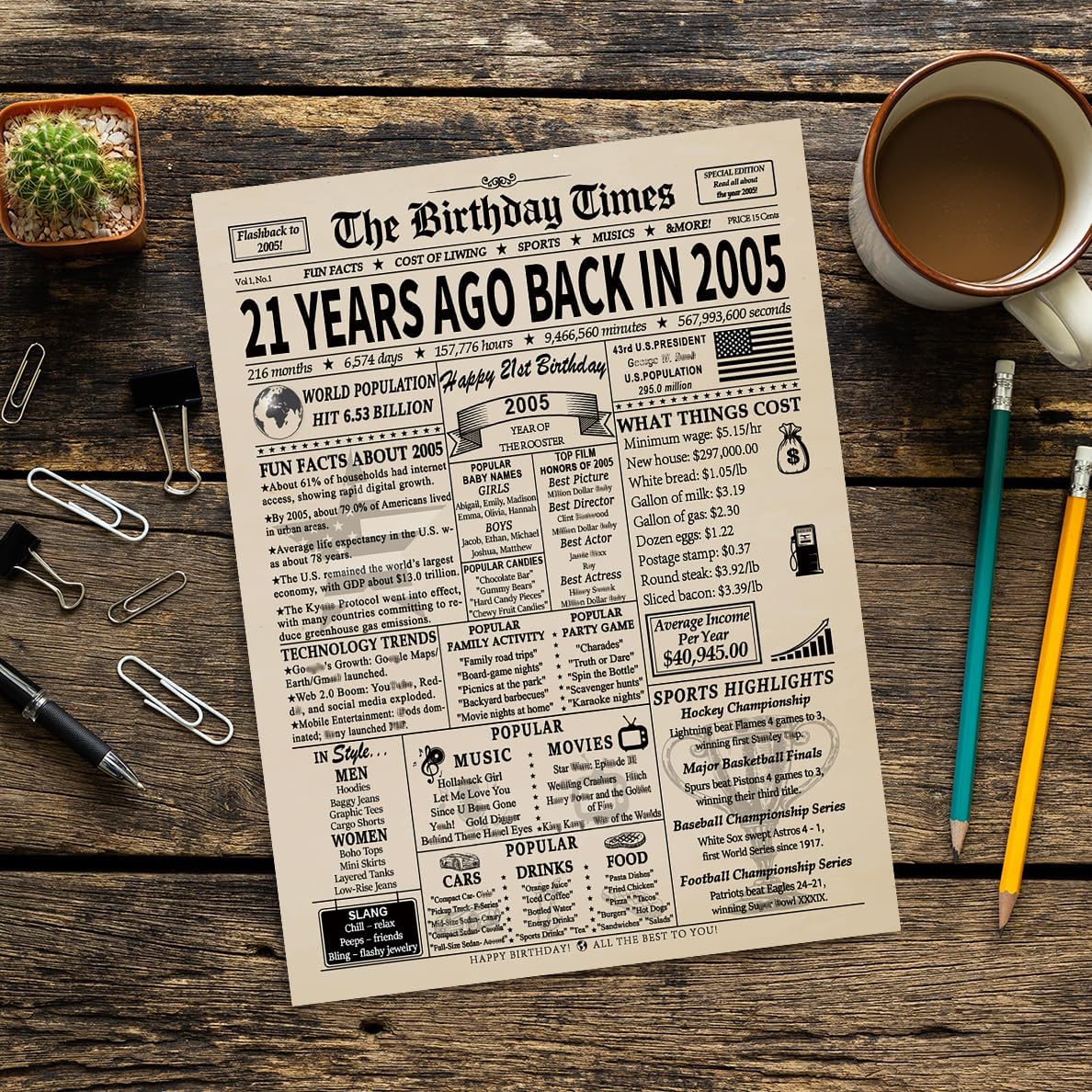 Happy 21st Birthday Card Gifts Decorations for Women Men Her Him | Funny Happy Unique 21 Year Old Gifts Ideas | Back In 2005 - Image 5