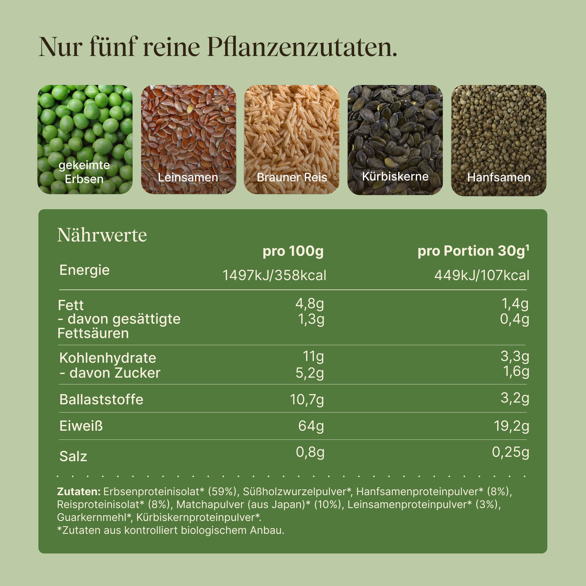 VETAIN Matcha Set - Vegan Protein Pulver Matcha (600g) + Trinkglas mit Bambusdeckel (250ml) - inkl. Glasstrohhalm - Fünf Premium Protein Quellen - Ohne Allergene & Süßungsmittel