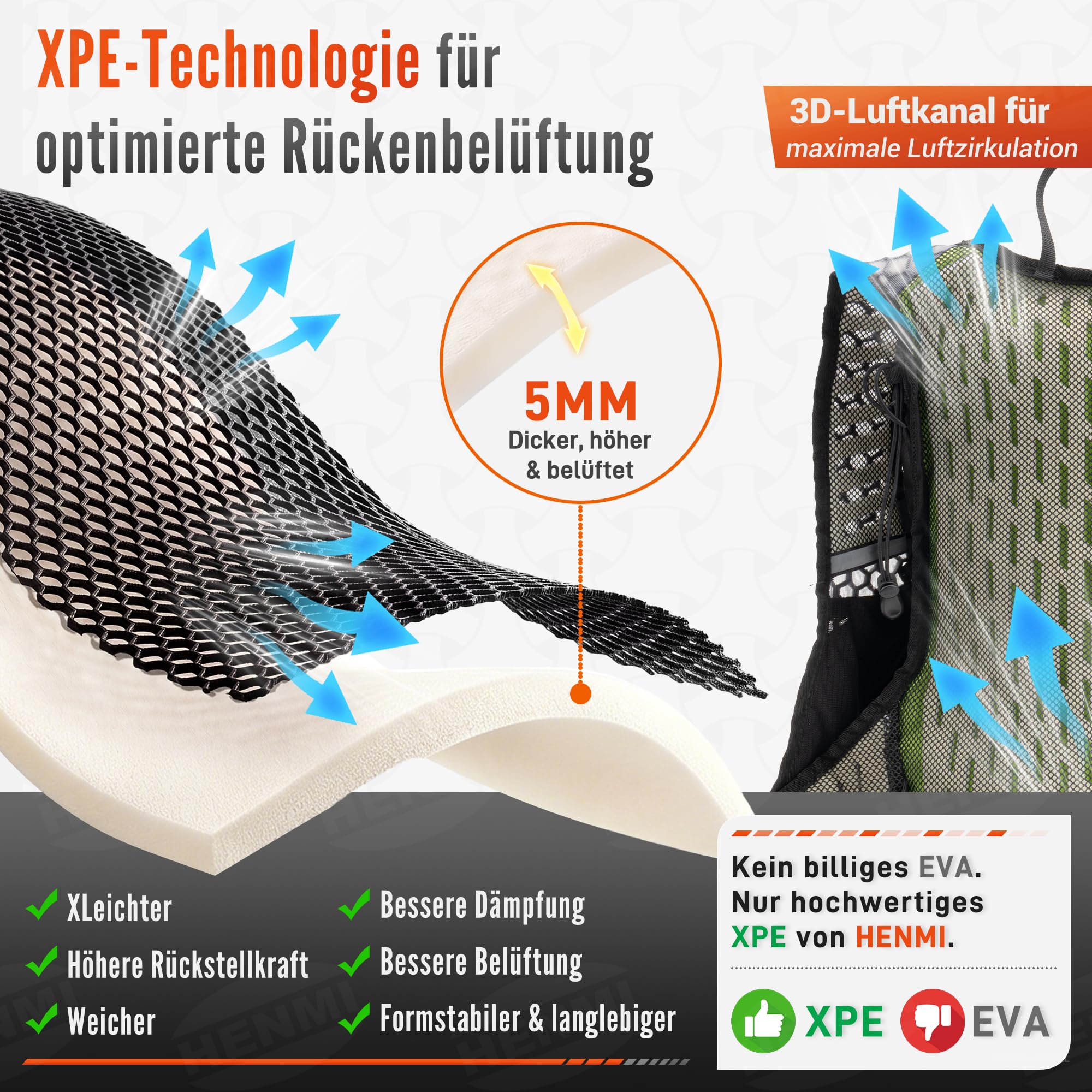 HENMI Fahrradrucksack 16L Ultraleicht & Atmungsaktiv 0,46kg – Wanderrucksack mit XPE Rückenbelüftung & Trinkblasenfach, Kleiner Rucksack mit Helmnetz & Regenhülle für MTB Radfahren Wandern