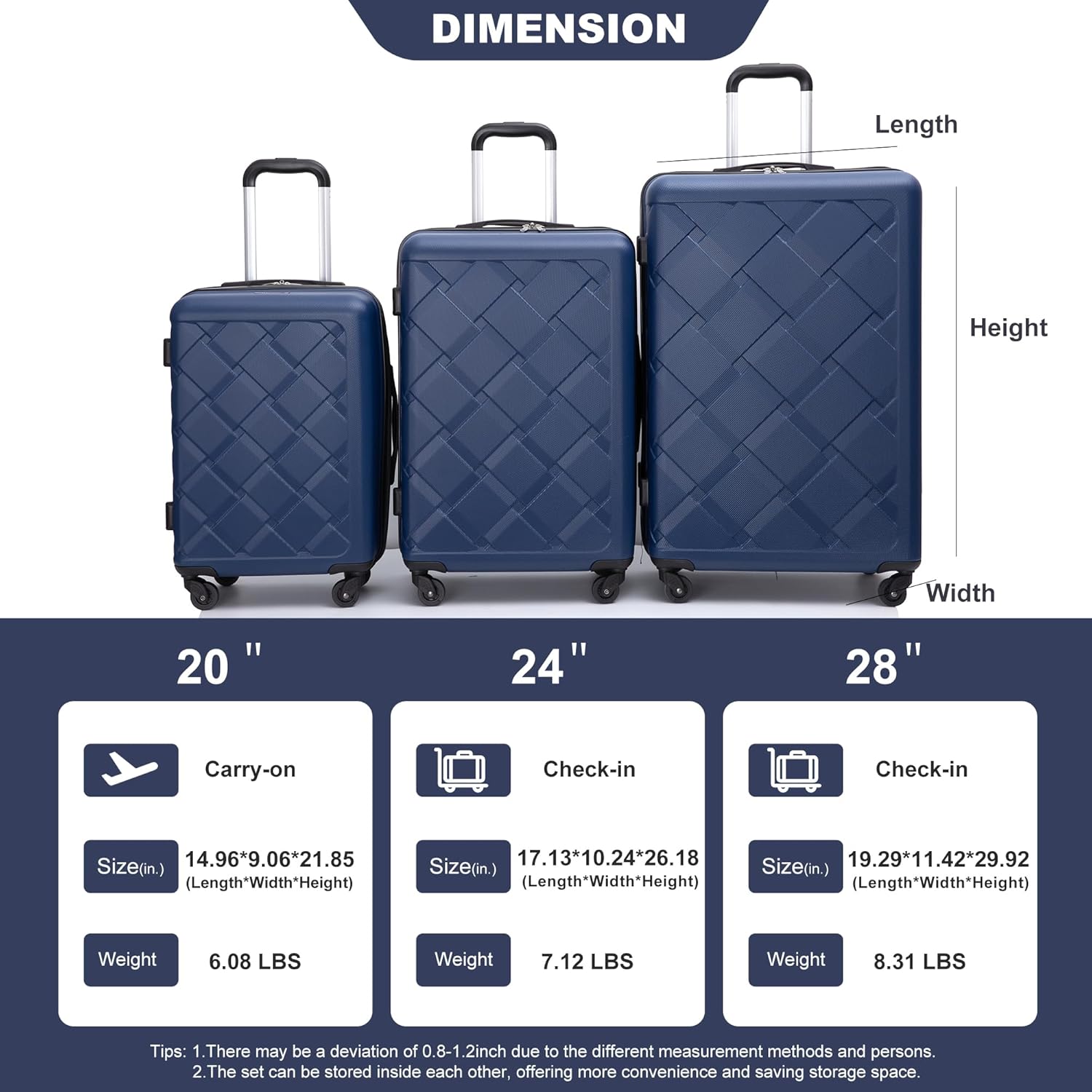 3 Piece Luggage Set with Packing Cube System,ABS Hardside Suitcase & Duffle Bag with Spinner Wheels,Carry-On Travel for Men & Women
