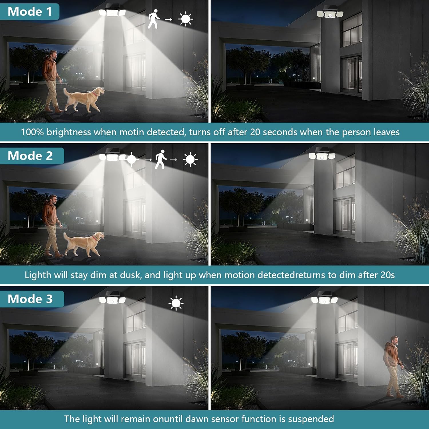 Solar Lights Outdoor Waterproof- 2800LM 200LED Solar Motion Sensor Lights, 3 Heads & 3 Modes Flood Lights, 270° Wide Angle Solar Powered Security Lights for Yard, Garage(4 Pack)