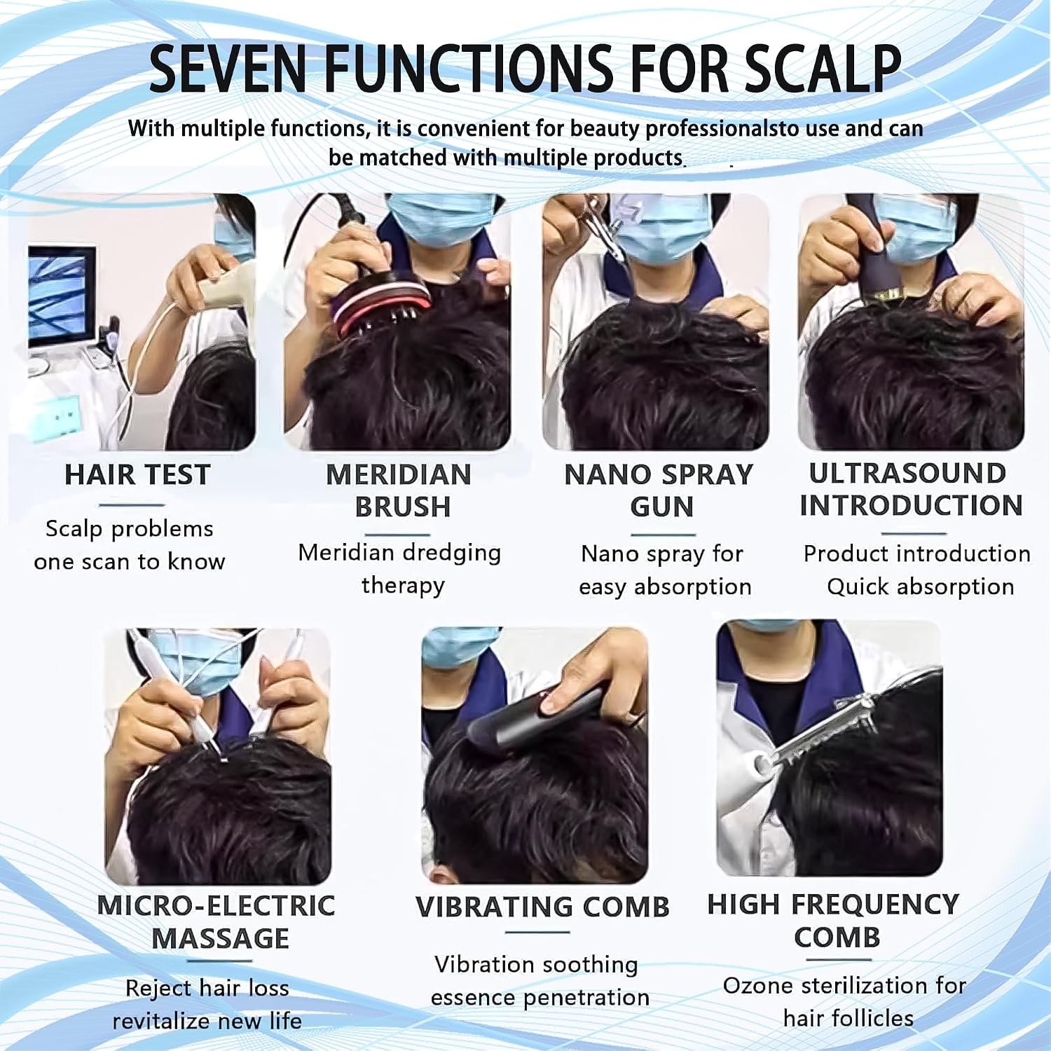7-in-1 Digital Scalp Analyzer - Professional Microscope for Hair Follicle, Acne, Psoriasis Diagnosis, Home Spa, Salon & Dermatologist Use, Skin Health Tool