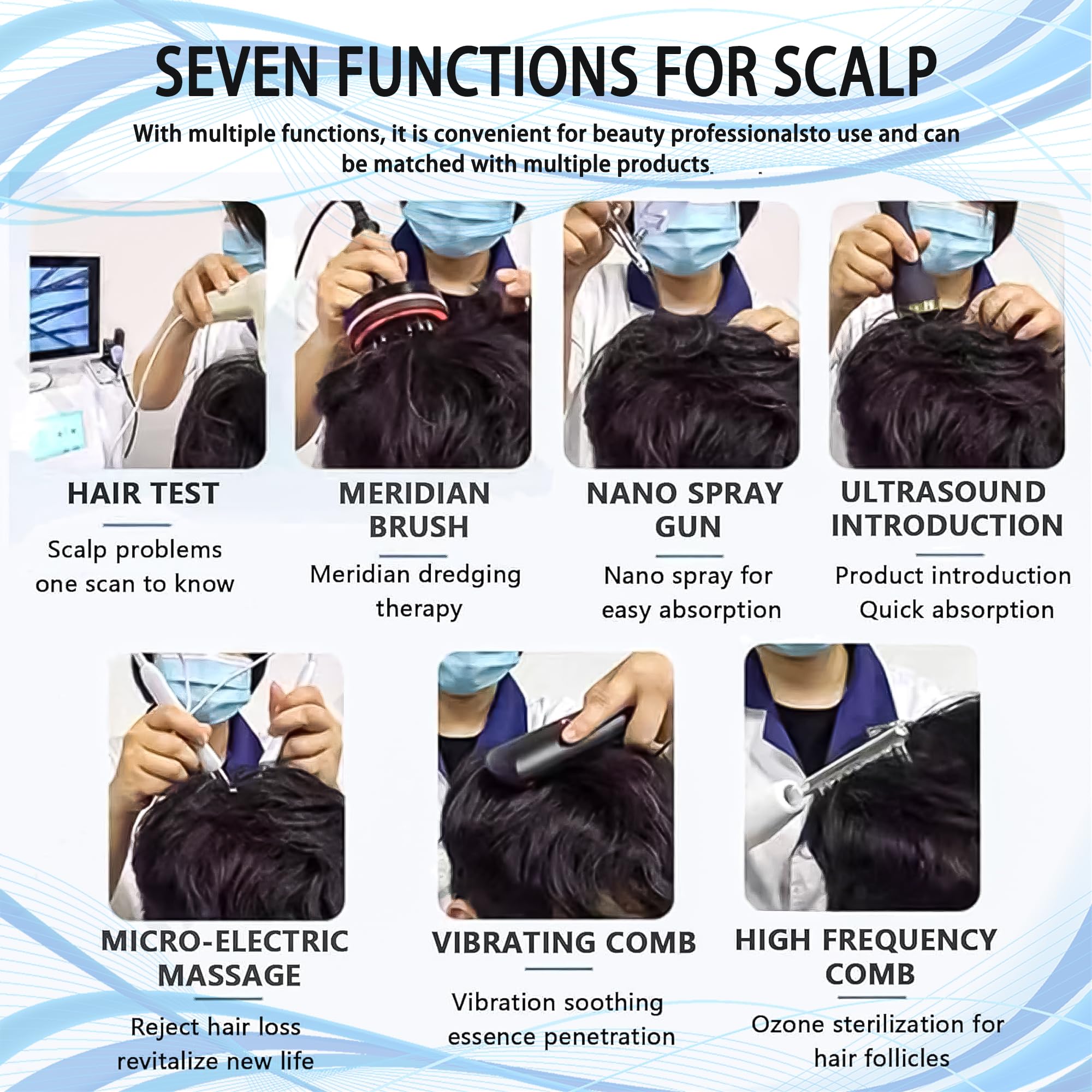 Macchina analizzatore di cuoio capelluto per la pelle/capelli professionale-Rilevatore di microscopio digitale 7 in 1 per diagnosi follicolo/acne/psoriasi, salone spa e dermatologo