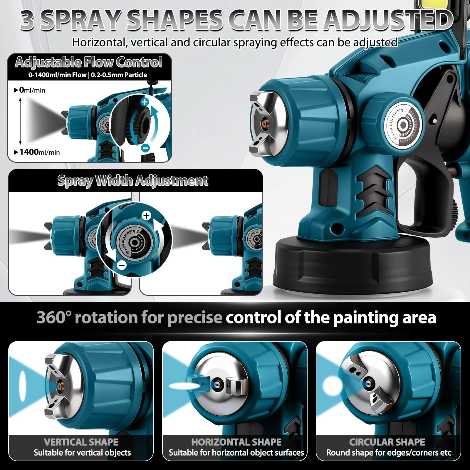 Pulverizador de Pintura Inalámbrico con LED para Makita 18V (sin batería) | 200W, Sistema de Pintura Eléctrico, Depósito 1,4L, 3 Patrones, 5 Boquillas, Cepillo, Guantes, Gafas