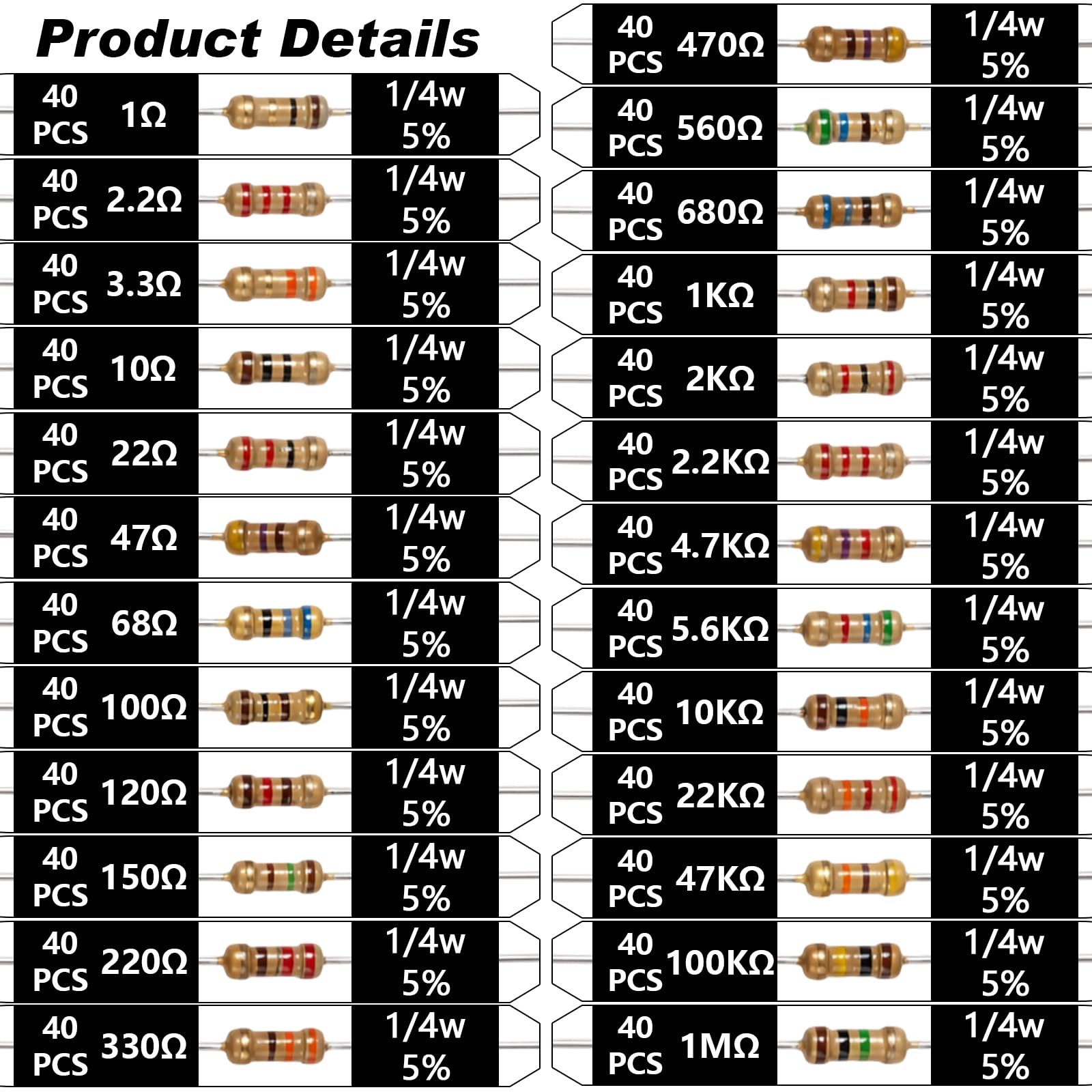 Chumia Kit de componentes electrónicos de 1324 piezas, 4 tablas de pan 830/400, 120 cables de puente de 20 cm (M/M M/F F/F), 1000 piezas de resistencia de 1/4 W 1Ω-1MΩ 5%, 200 piezas LED de 3 mm, 10