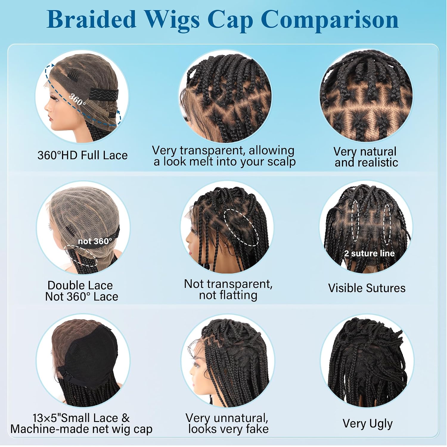 HD Full Lace Knotless Braided Wigs for Black Women Box Braid Wig Boho Curly Ends Braided Wigs with Baby Hair Premium Synthetic Boho Braided Wig,36 Inch 360° HD Full Lace