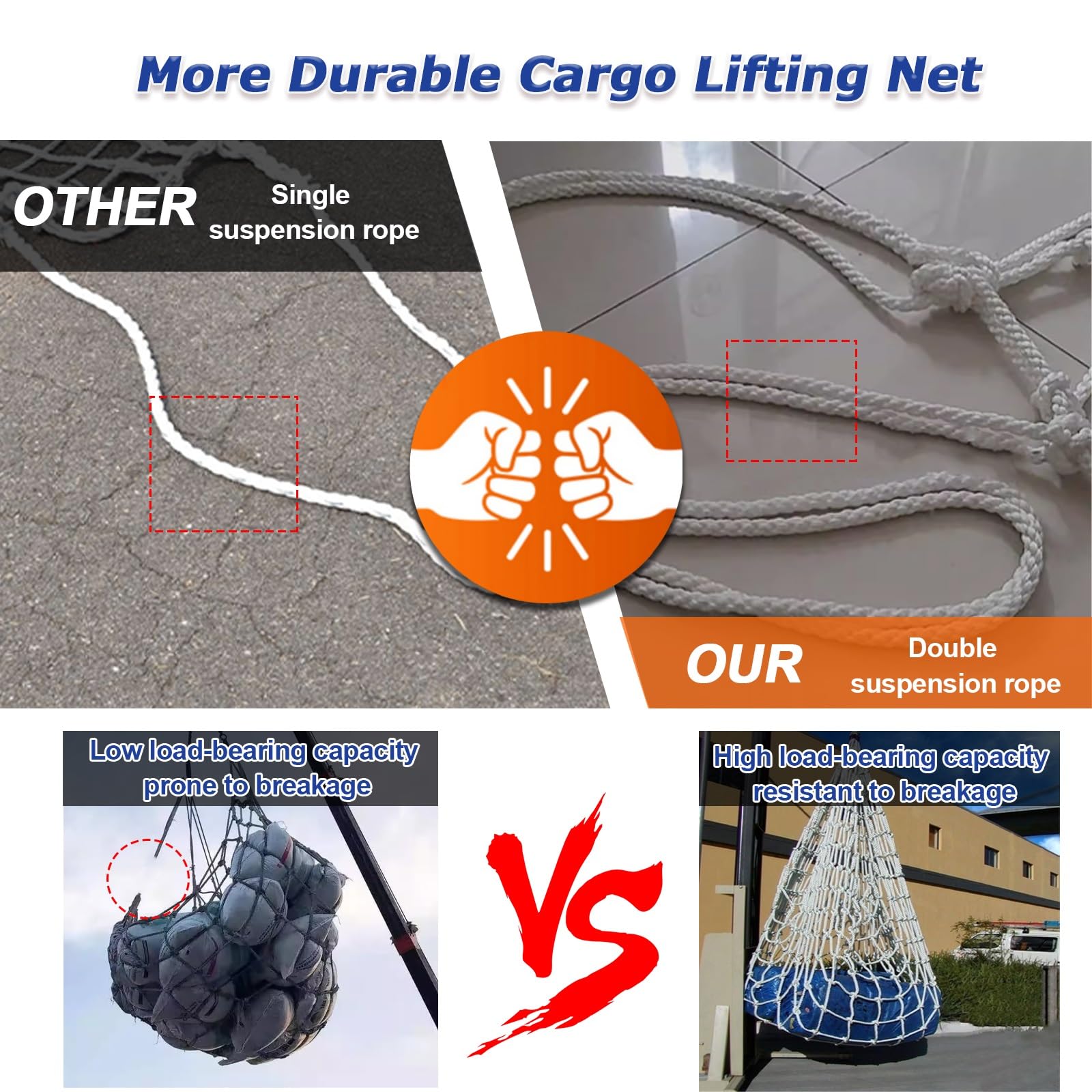 Redes de elevación y izaje, Redes de Remolque y elevación de Alta Resistencia de 1x1m/1.5x1.5m/2x2m/3x3m/4x4m/5x5m, Capacidad de Carga de 500 kg, Cuerda de Seguridad para construcc